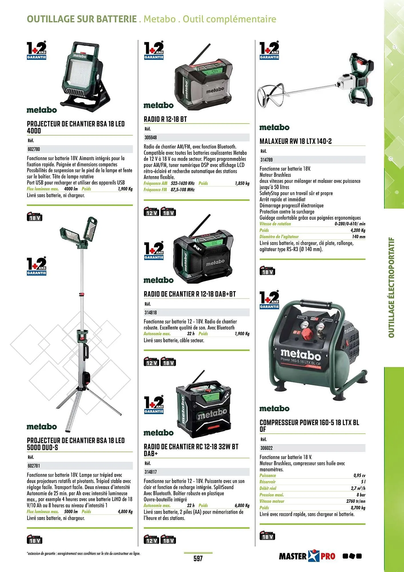 Catalogue Master Pro du 28 janvier au 30 décembre 2028 - Catalogue page 601