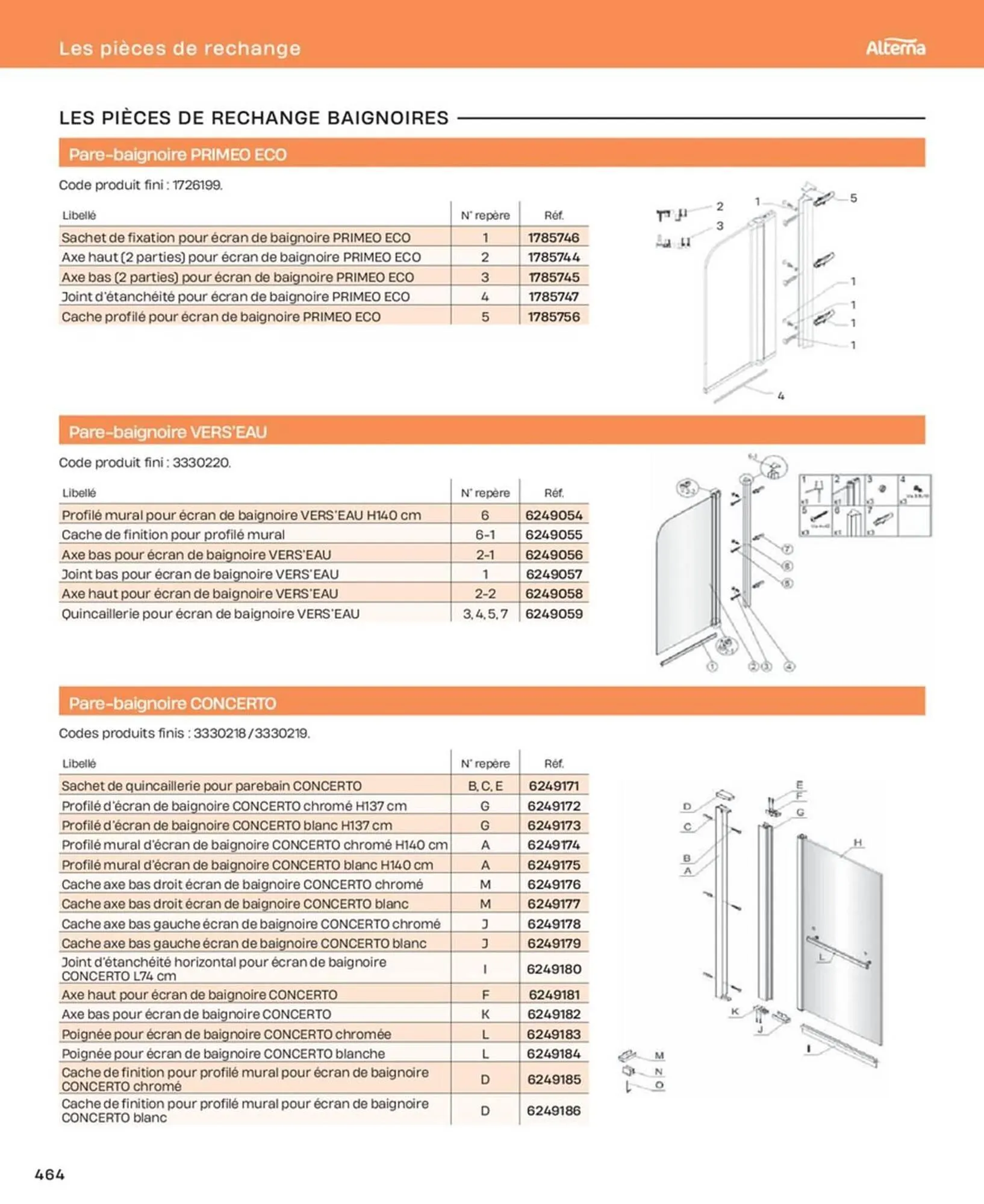 Catalogue Cedeo du 10 octobre au 31 décembre 2025 - Catalogue page 464