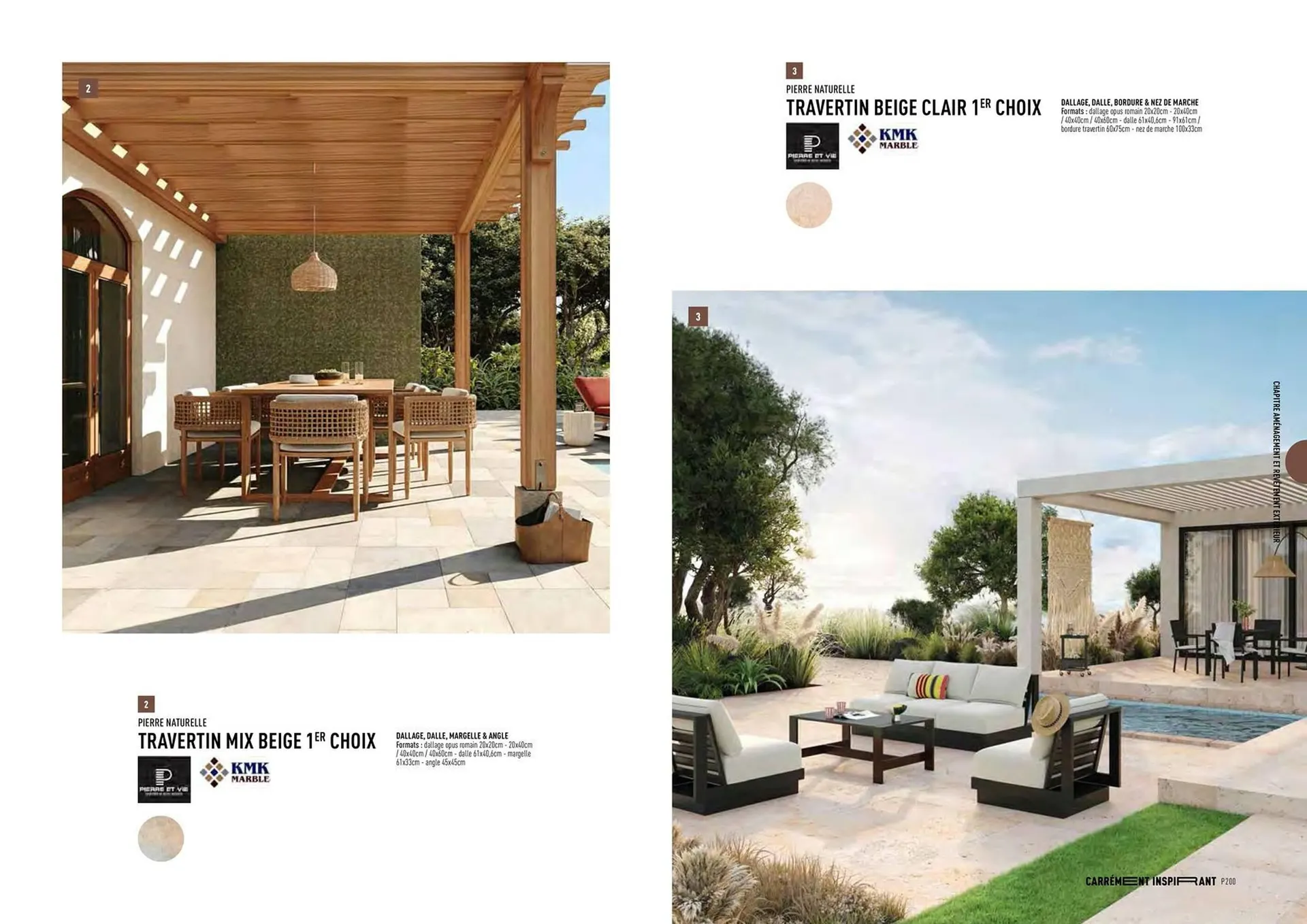 Catalogue Point P du 30 septembre au 31 décembre 2026 - Catalogue page 200