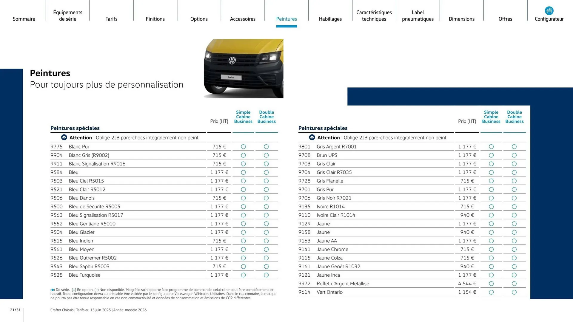 Catalogue Volkswagen du 7 août au 31 mars 2026 - Catalogue page 21