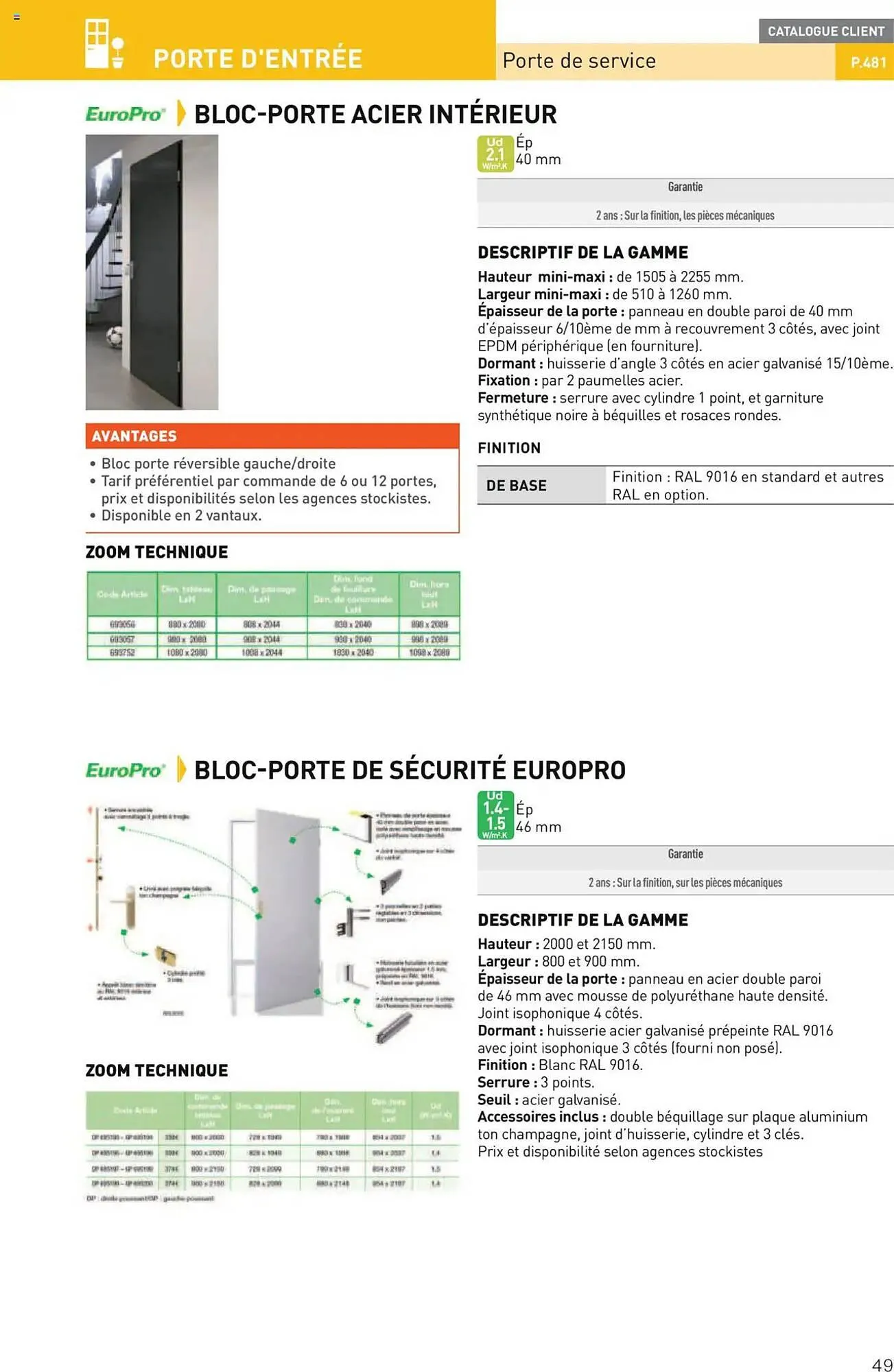 Catalogue Point P du 11 juillet au 31 décembre 2025 - Catalogue page 49