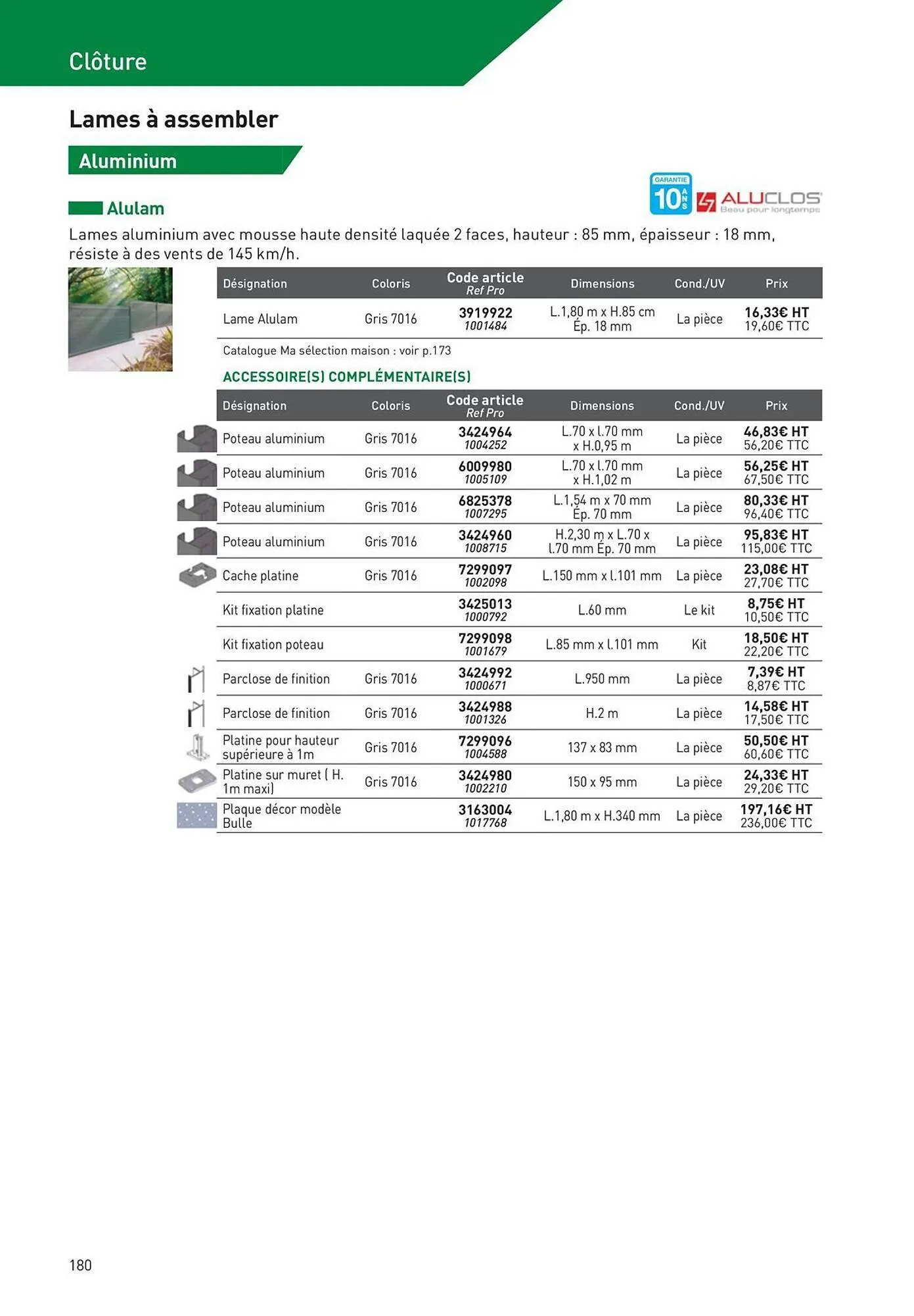 Catalogue Point P du 19 août au 1 janvier 2026 - Catalogue page 180