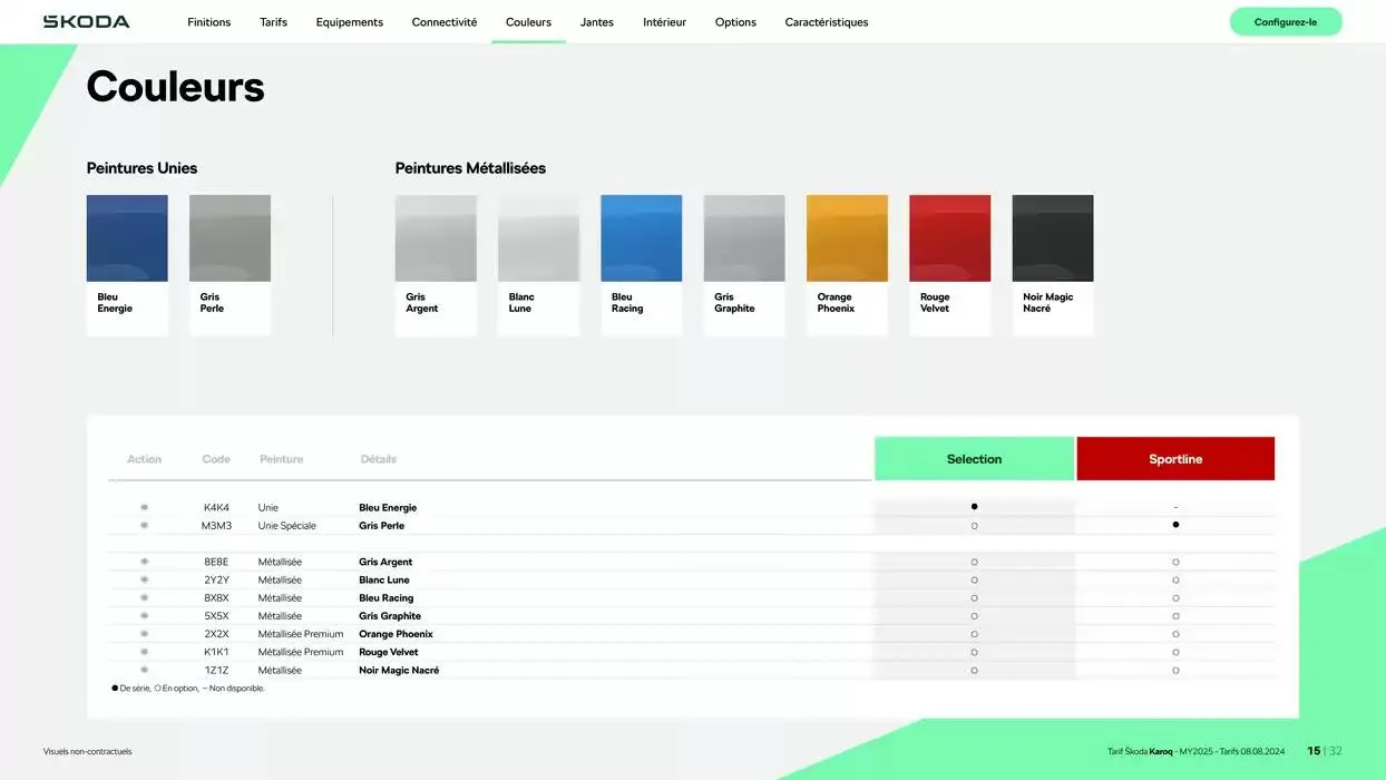 Karoq Selection 1.5 TSI 150 ch DSG7 du 17 octobre au 17 octobre 2025 - Catalogue page 15