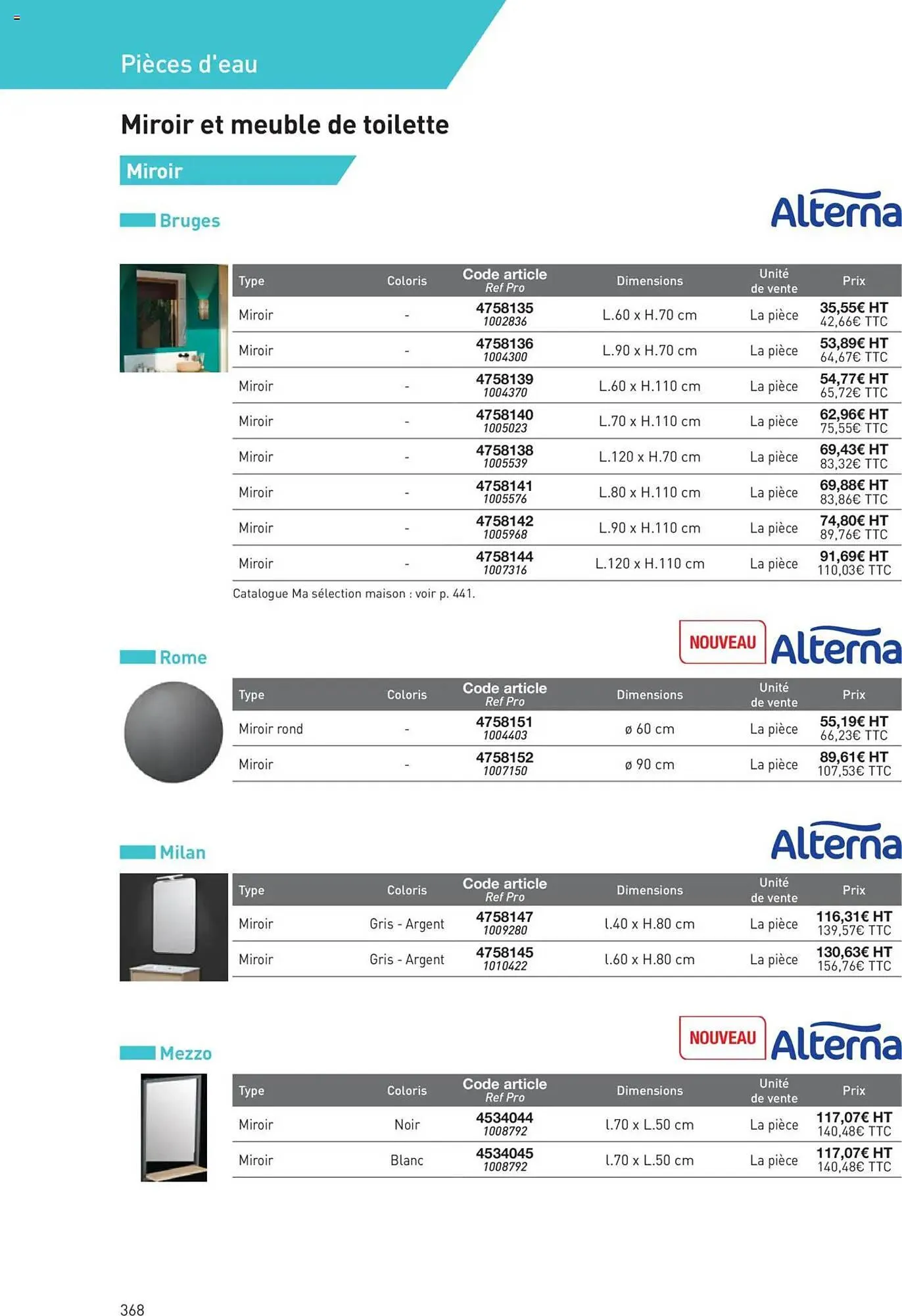 Catalogue Point P du 11 juillet au 31 décembre 2025 - Catalogue page 368