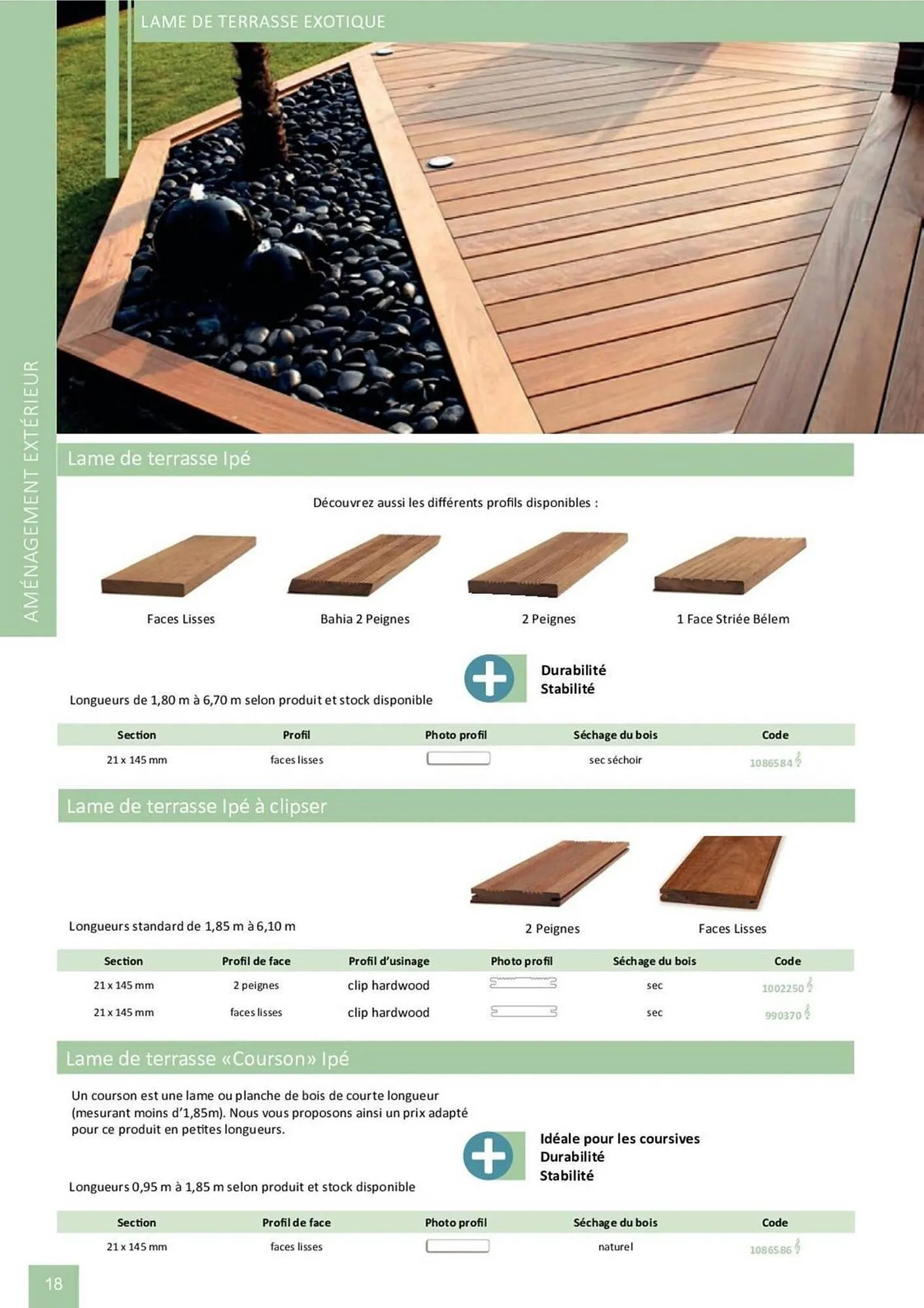 Catalogue Doras du 2 avril au 31 août 2025 - Catalogue page 61