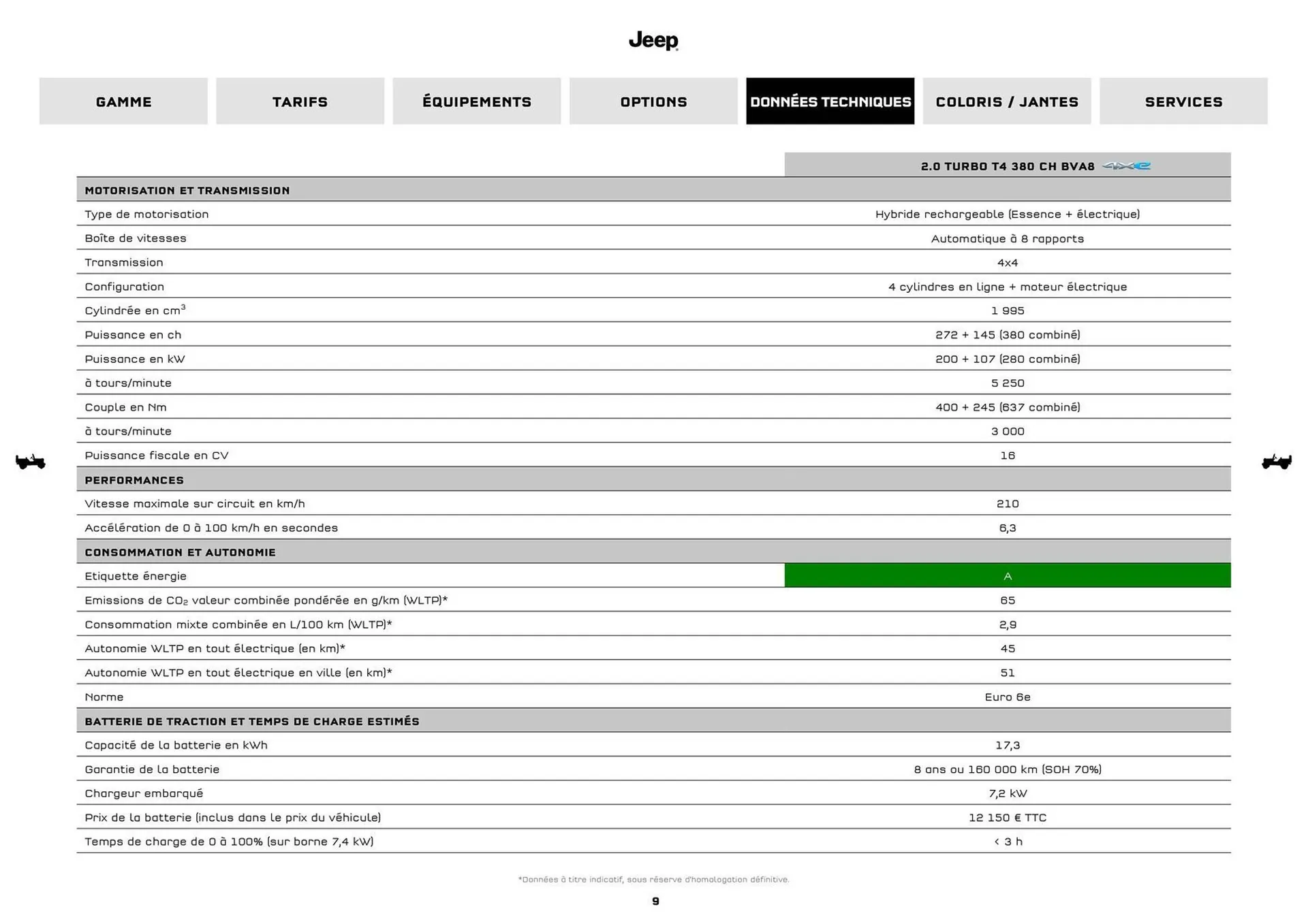 Catalogue Jeep du 8 septembre au 30 septembre 2026 - Catalogue page 9