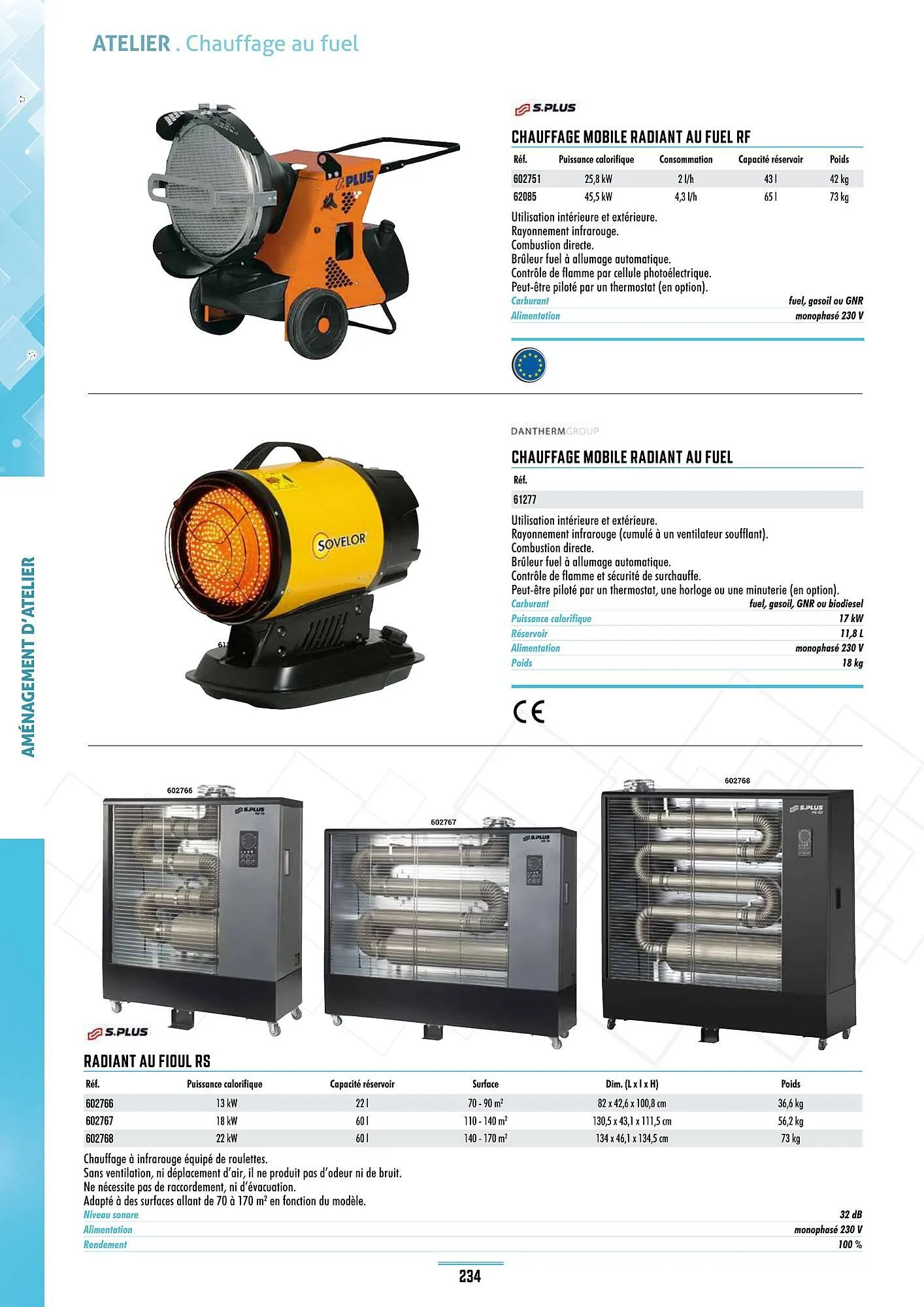 Catalogue Master Pro du 28 janvier au 30 décembre 2028 - Catalogue page 238