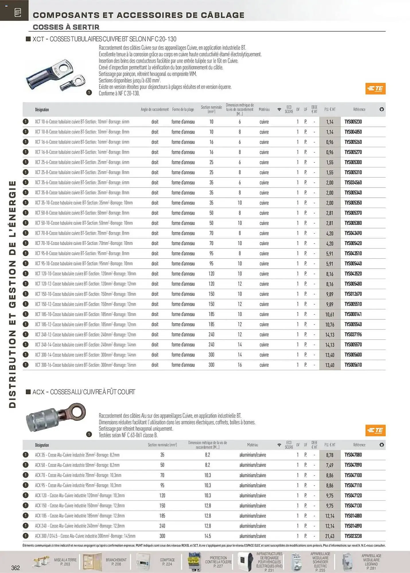 Catalogue Rexel du 18 novembre au 31 décembre 2026 - Catalogue page 163