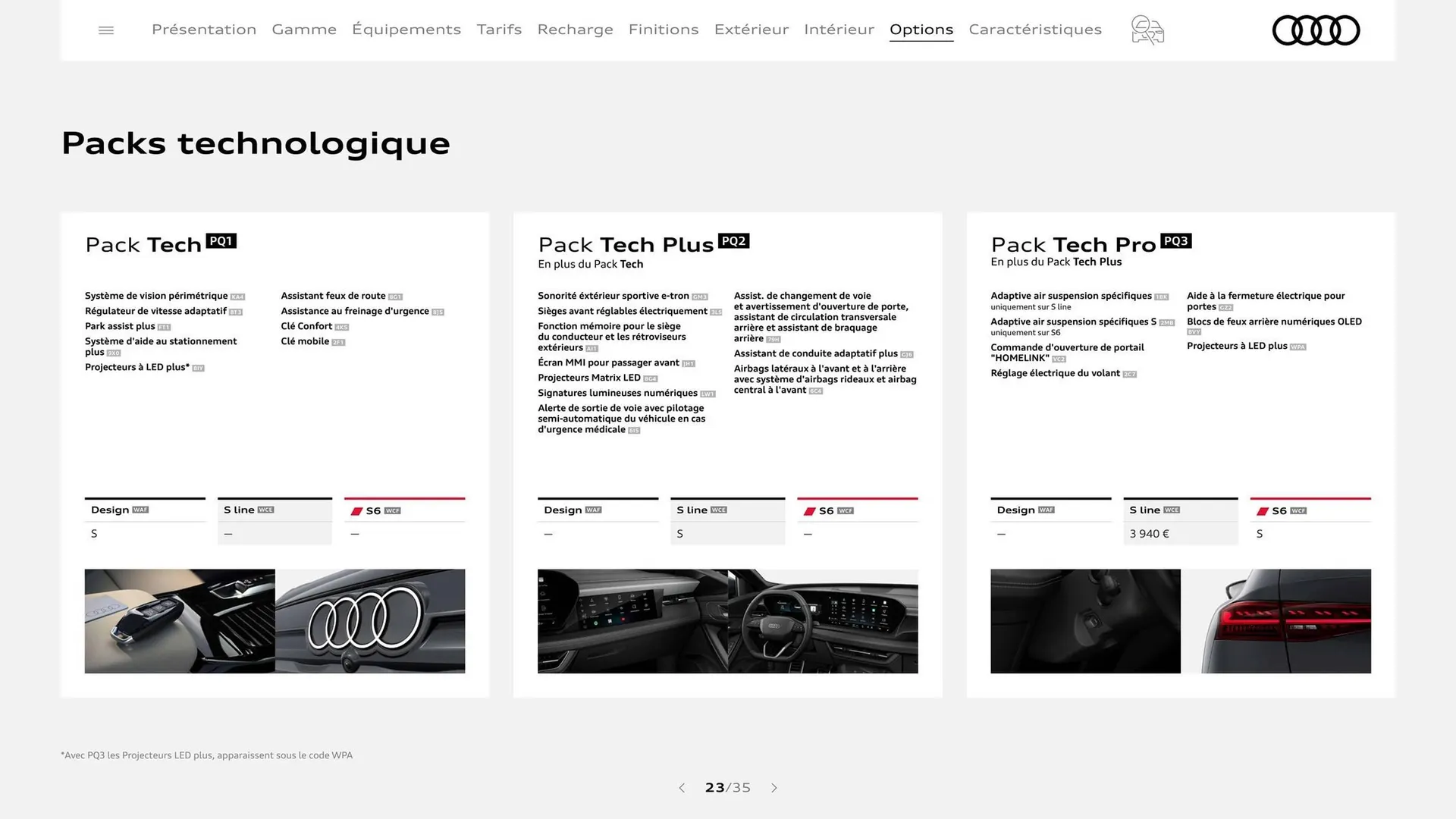 Catalogue Audi du 7 janvier au 31 janvier 2026 - Catalogue page 23
