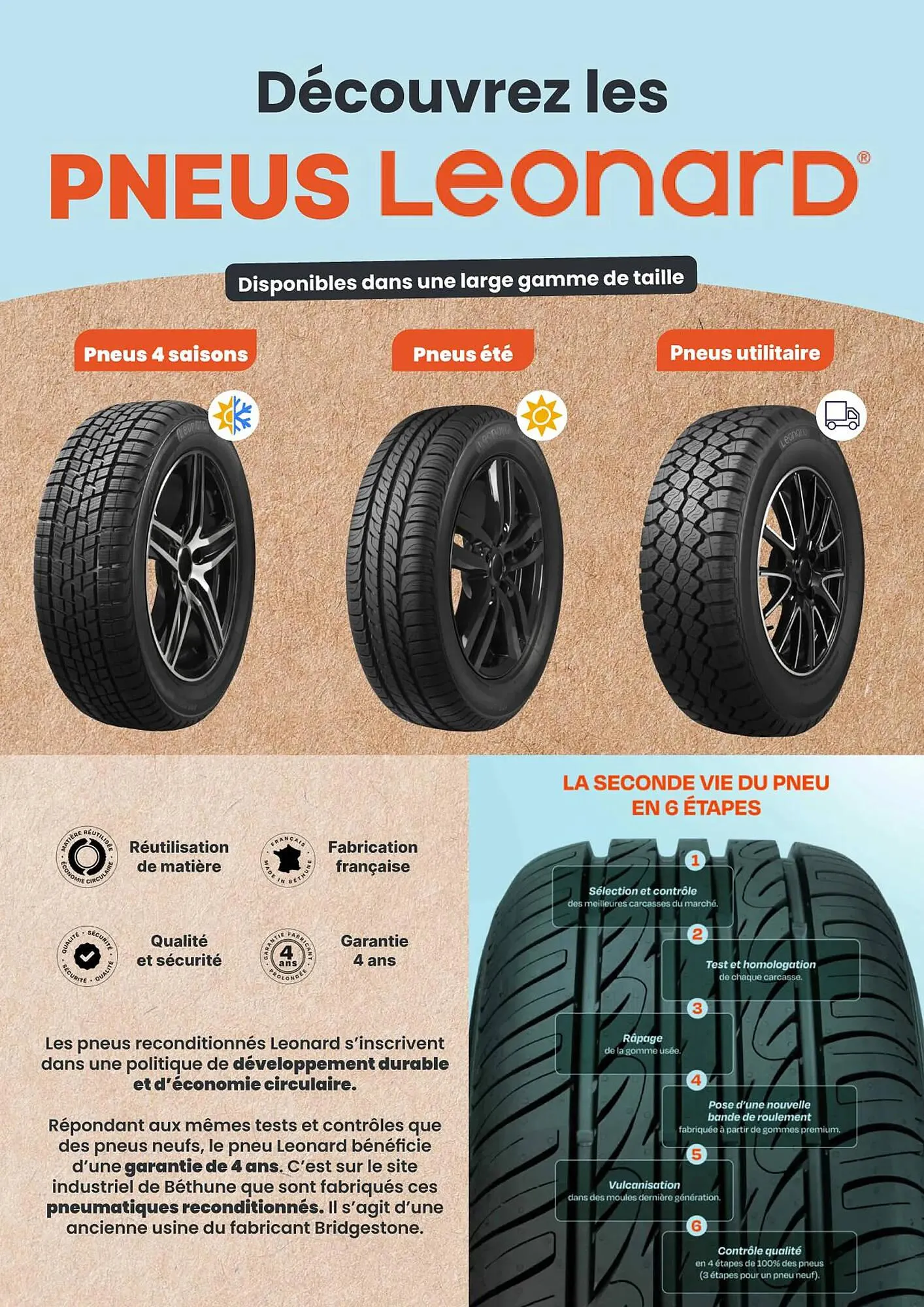 Catalogue Carter-Cash du 20 novembre au 28 février 2026 - Catalogue page 4