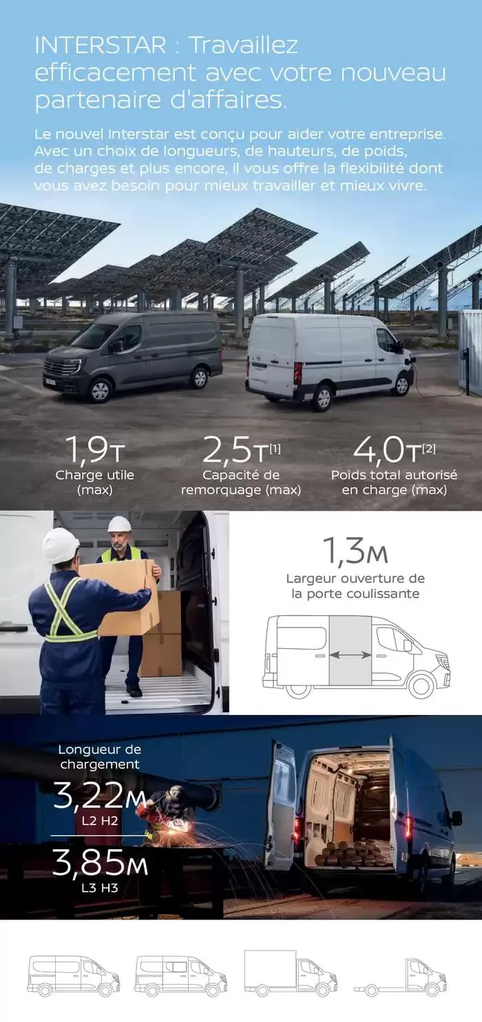 Nouveau Nissan Interstar du 25 avril au 25 avril 2026 - Catalogue page 2