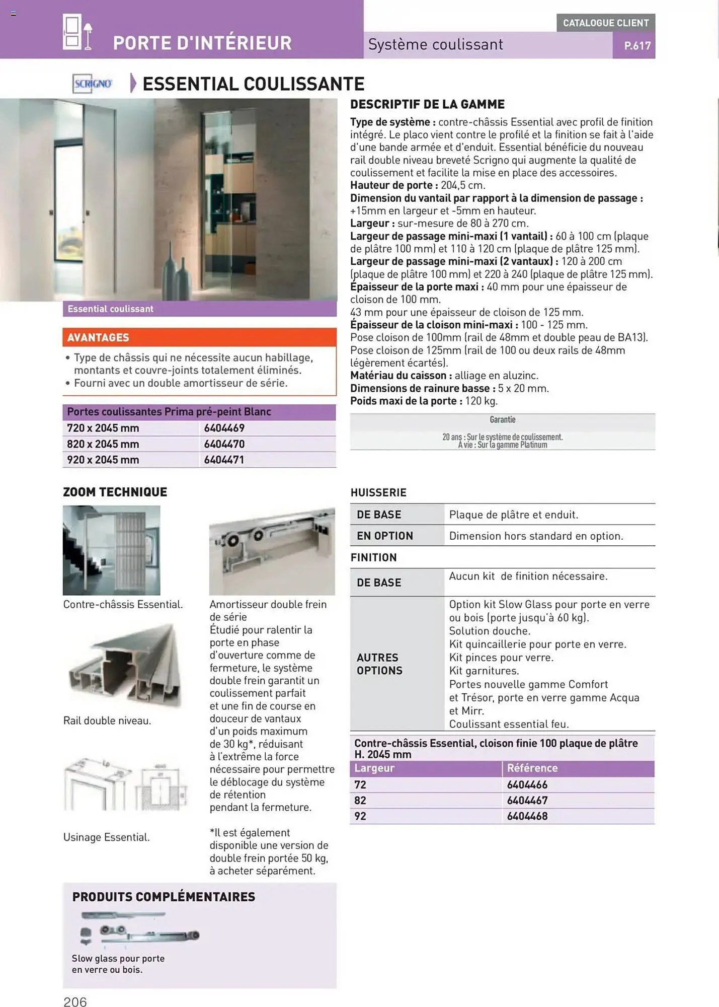 Catalogue Point P du 11 juillet au 31 décembre 2025 - Catalogue page 206