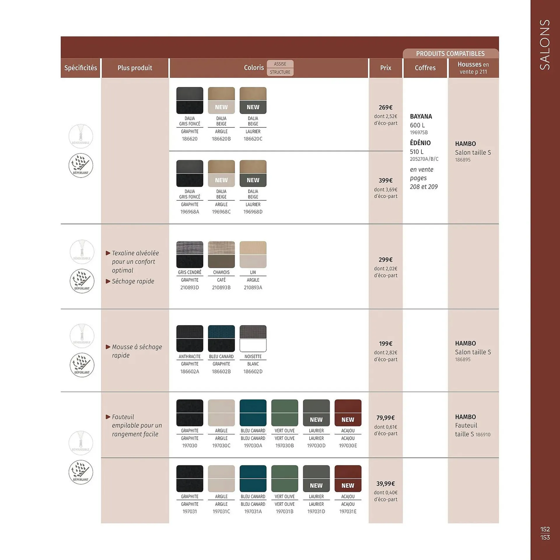 Catalogue Maxi Bazar du 9 février au 31 décembre 2026 - Catalogue page 154