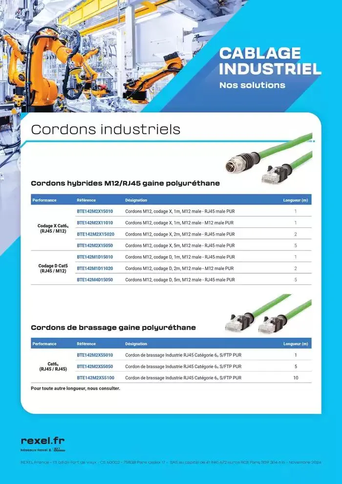 Metz Connect - Solutions industrielles du 24 janvier au 31 mars 2025 - Catalogue page 6