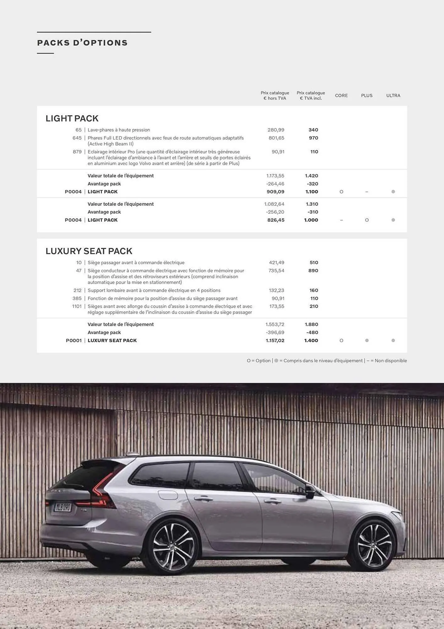 Volvo Catalogue du 7 janvier au 31 décembre 2025 - Catalogue page 12
