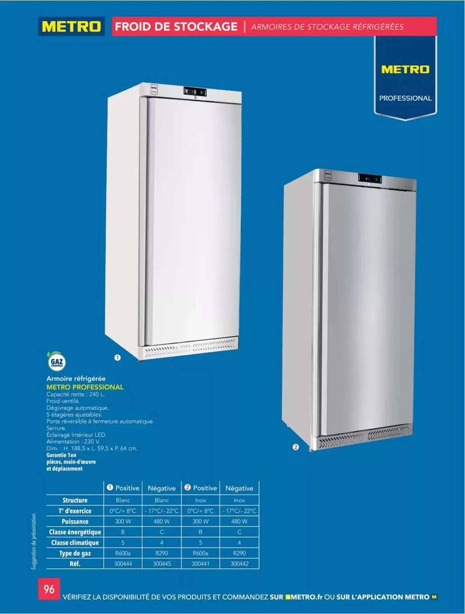 Catalogue METRO du 2 janvier au 31 décembre 2025 - Catalogue page 196