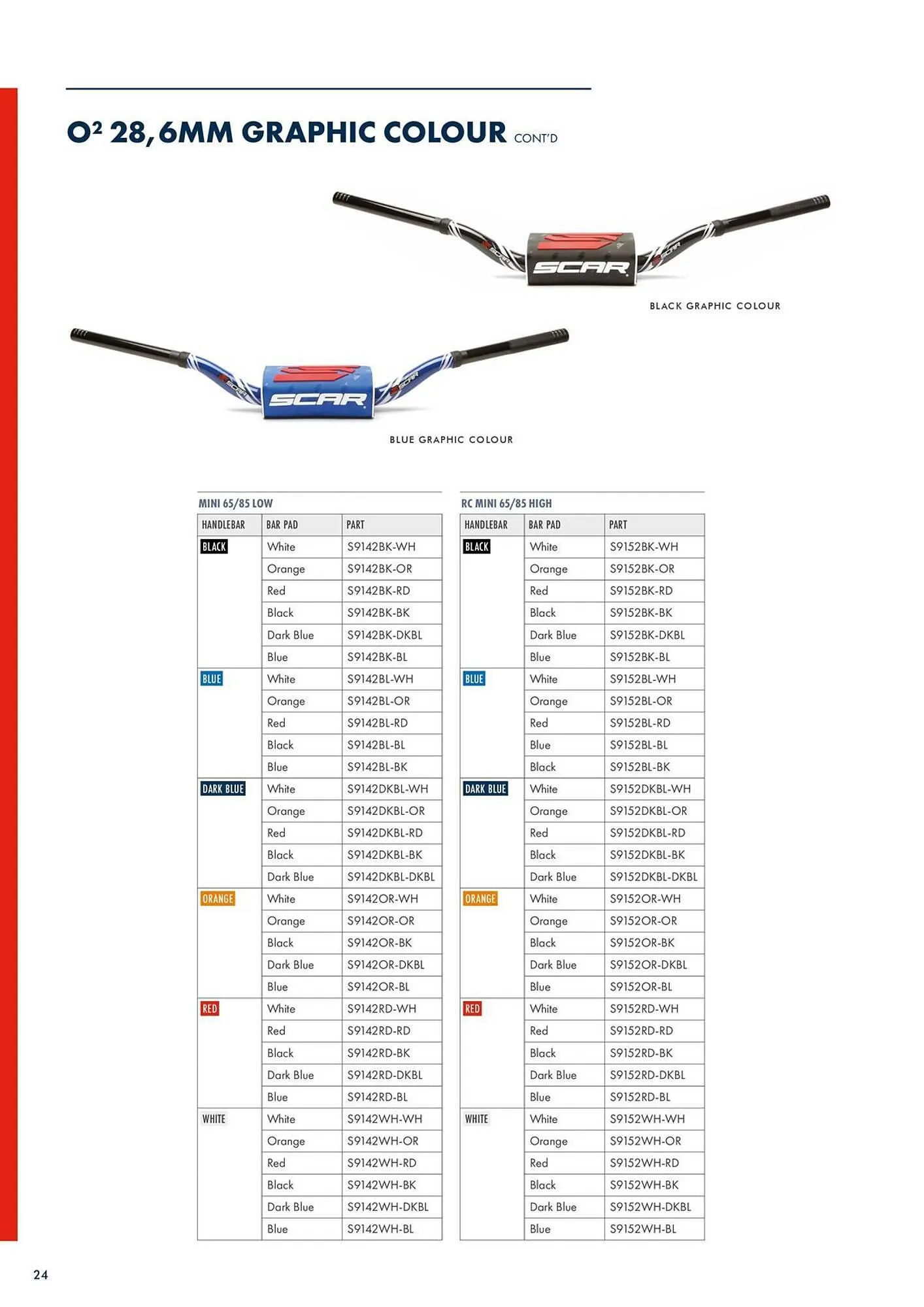 Catalogue Bihr du 22 novembre au 27 décembre 2025 - Catalogue page 26