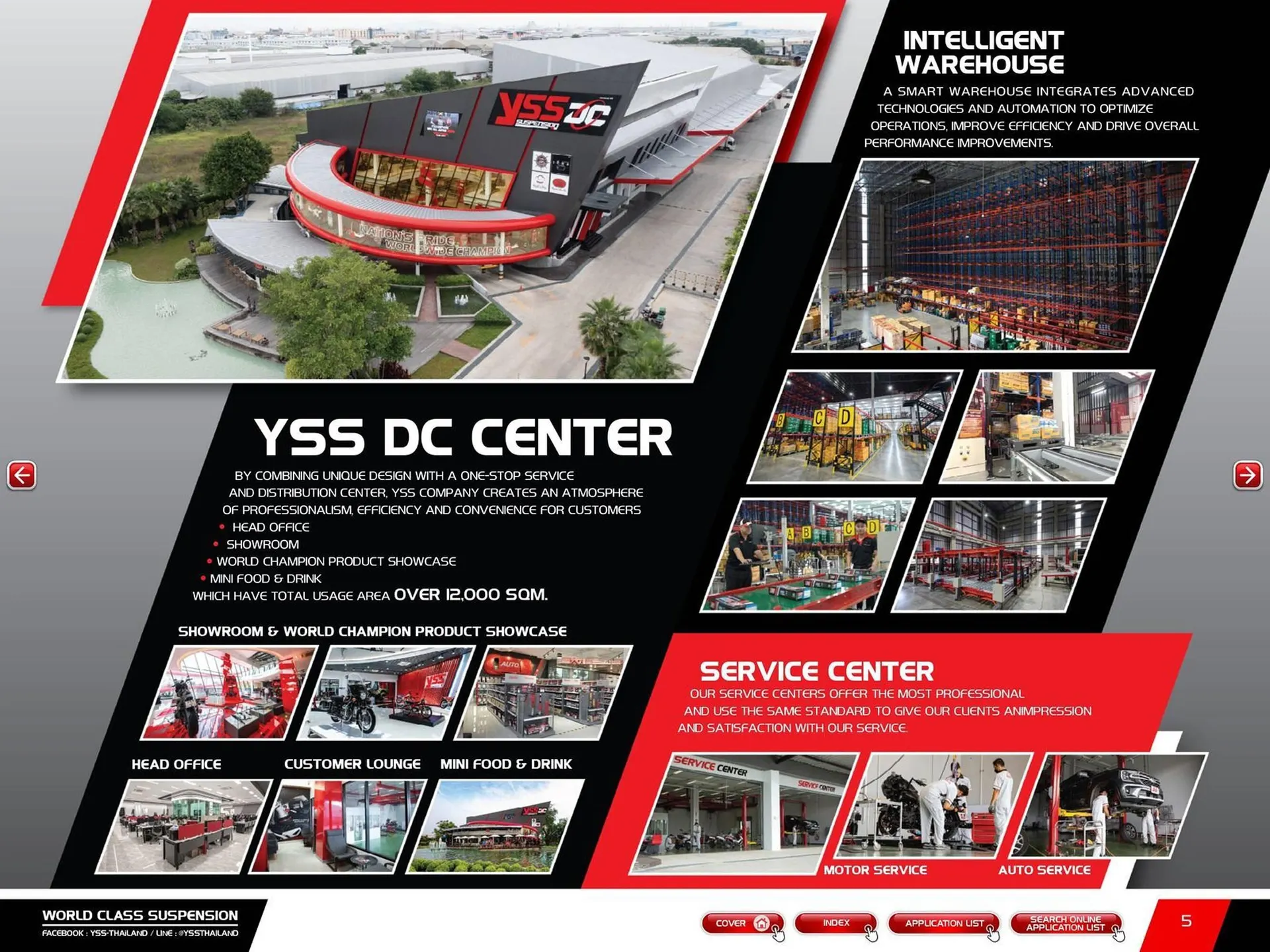 Catalogue Bihr du 23 mai au 31 décembre 2025 - Catalogue page 7