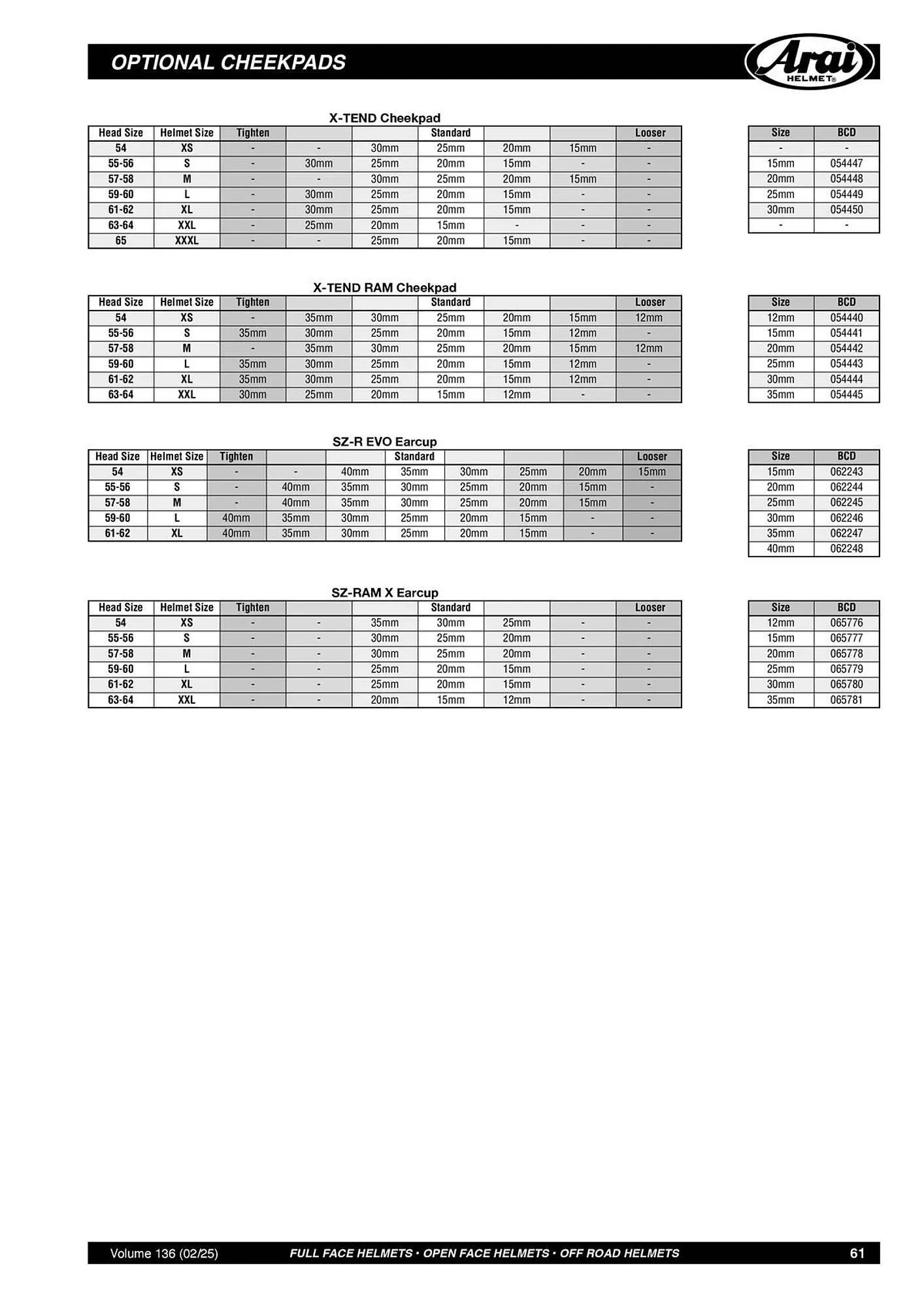 Catalogue Bihr du 21 février au 31 décembre 2025 - Catalogue page 61