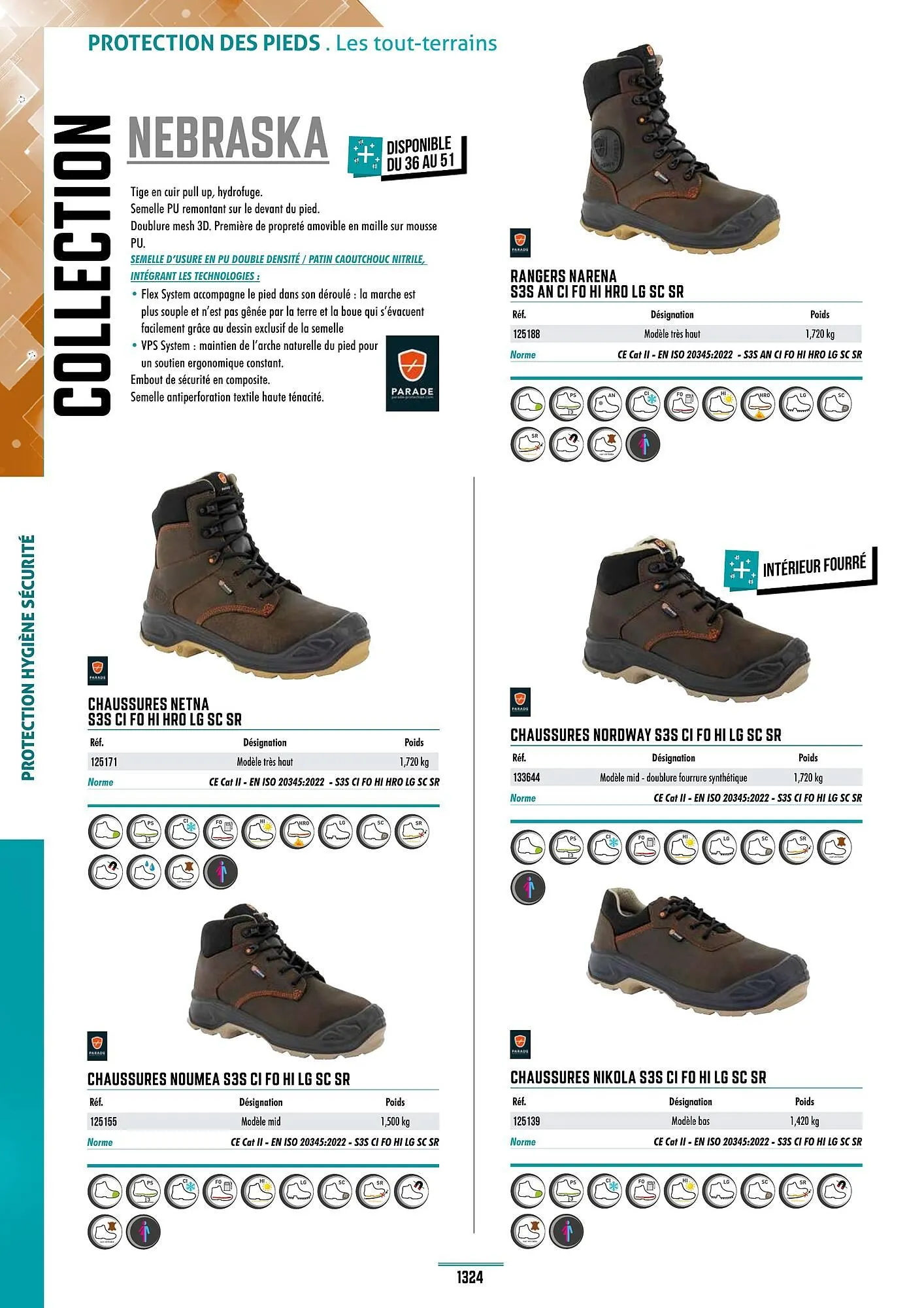Catalogue Master Pro du 28 janvier au 30 décembre 2028 - Catalogue page 1328