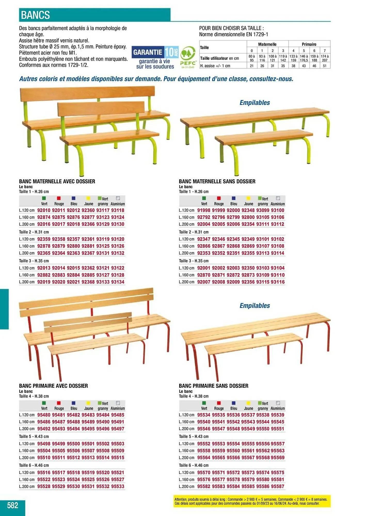 Catalogue Majuscule du 4 mars au 31 décembre 2025 - Catalogue page 606
