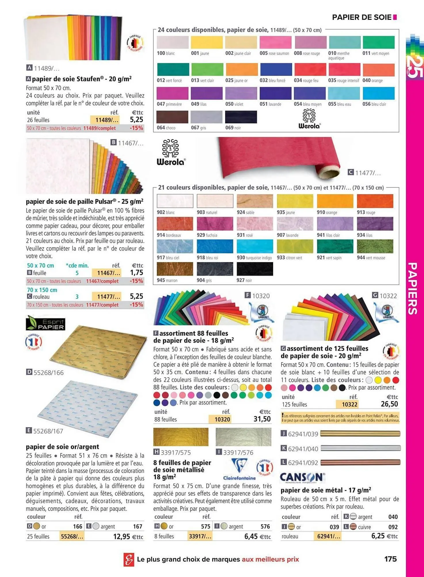 Catalogue Le Géant des Beaux-Arts du 6 janvier au 31 décembre 2025 - Catalogue page 85