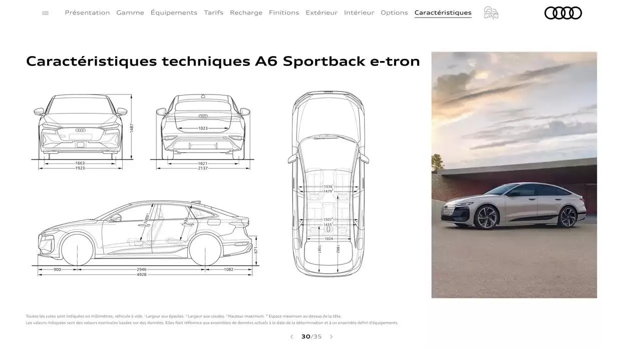 A6 e-tron du 7 janvier au 31 janvier 2026 - Catalogue page 30