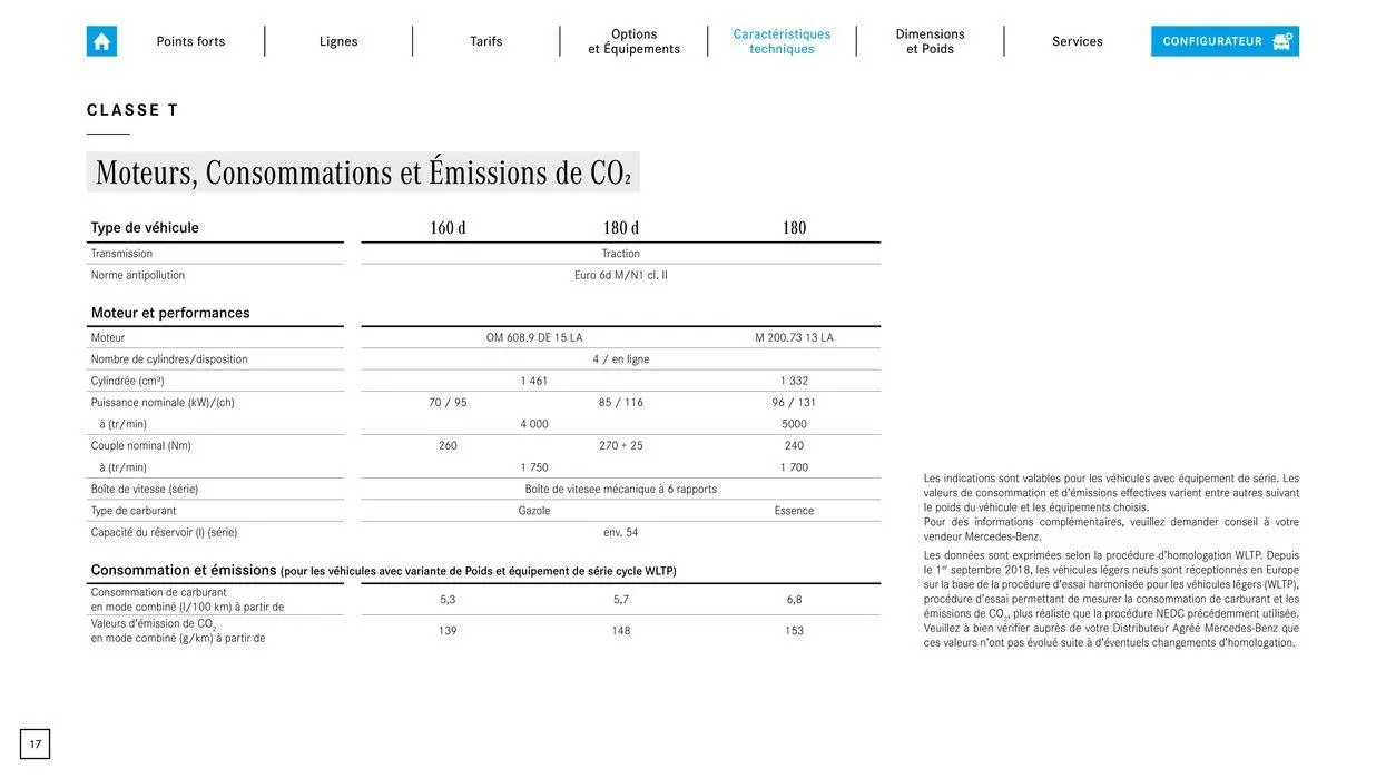 Classe T du 9 septembre au 31 août 2025 - Catalogue page 17
