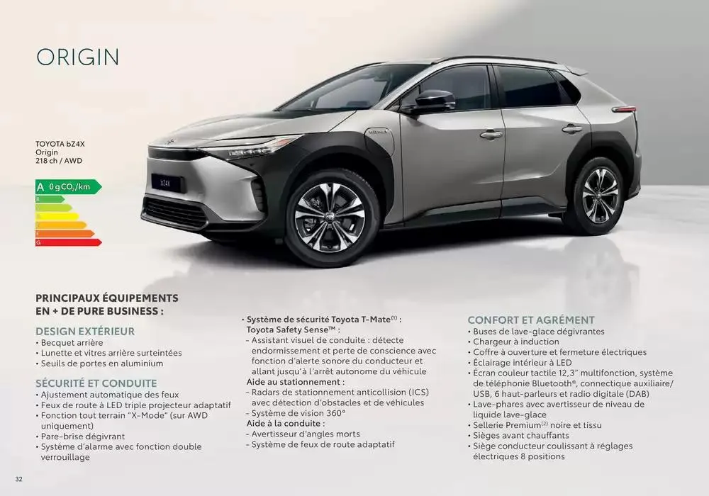 Toyota bZ4X du 24 octobre au 24 octobre 2025 - Catalogue page 32