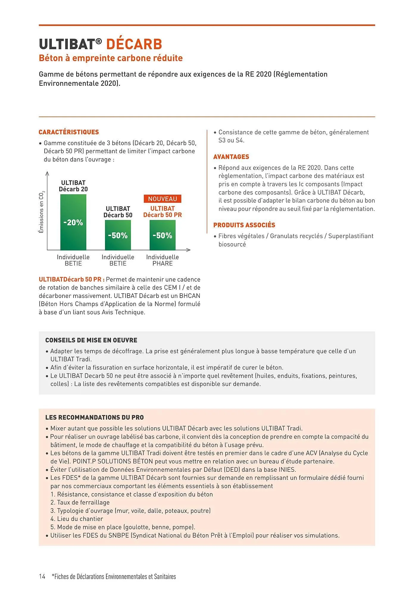 Catalogue Point P du 7 janvier au 31 décembre 2026 - Catalogue page 12