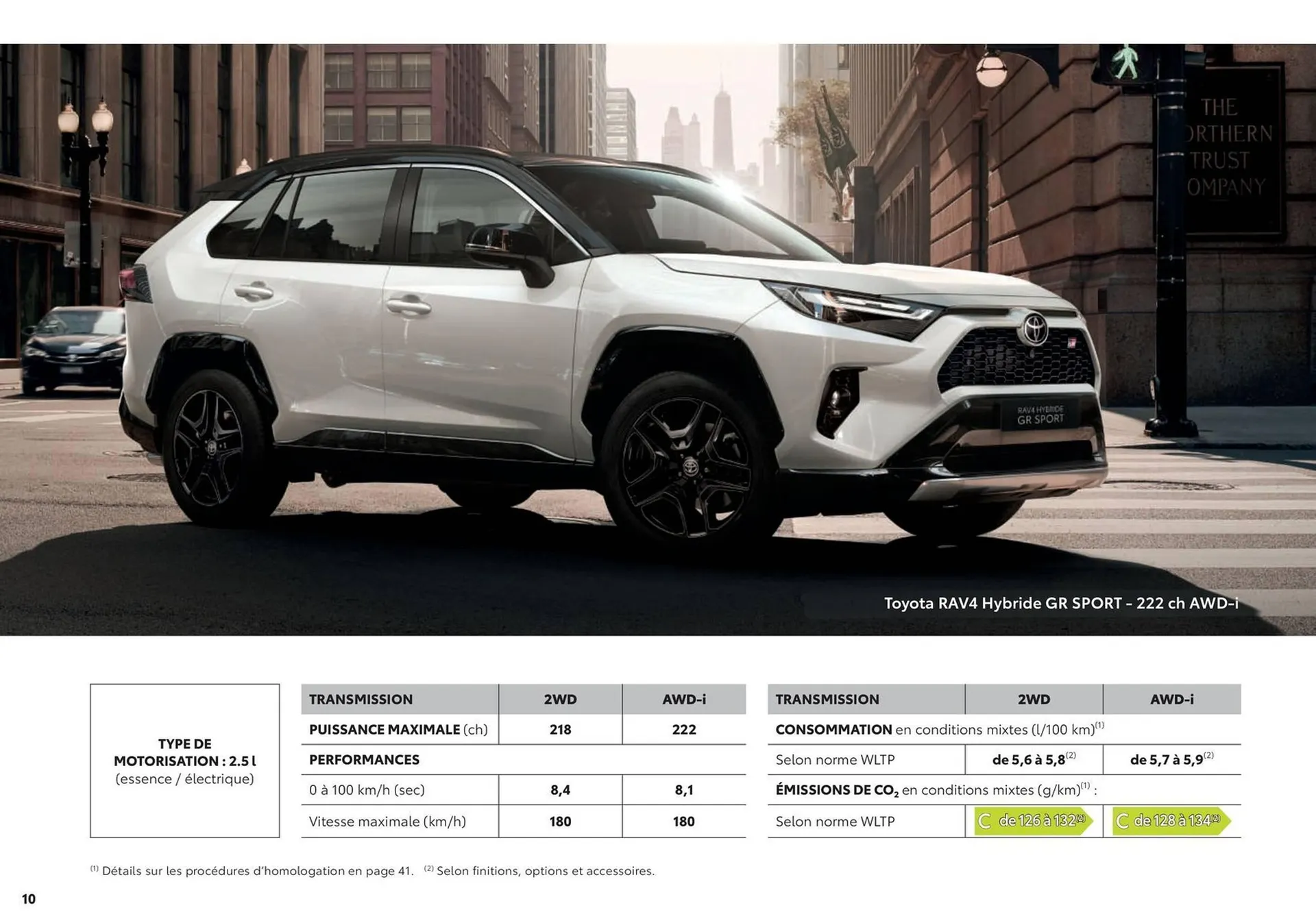 Catalogue Toyota RAV4 du 2 septembre au 31 août 2025 - Catalogue page 10