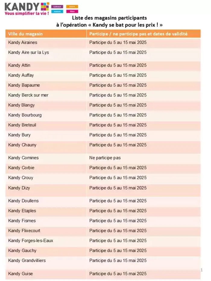Kandy se bat pour les prix ! du 5 mai au 15 mai 2025 - Catalogue page 6