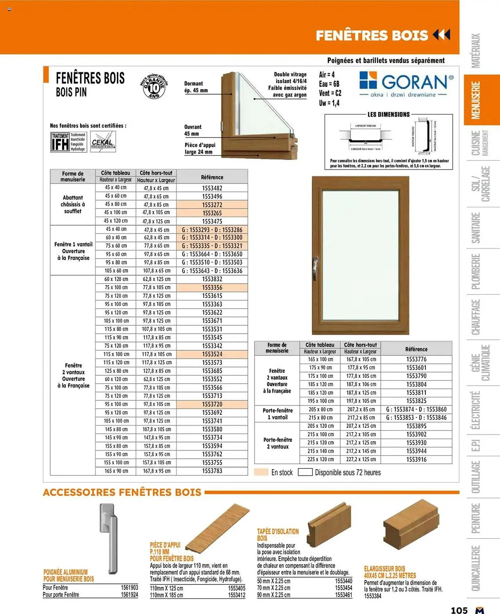 Catalogue Bricoman du 19 mars au 31 décembre 2025 - Catalogue page 105
