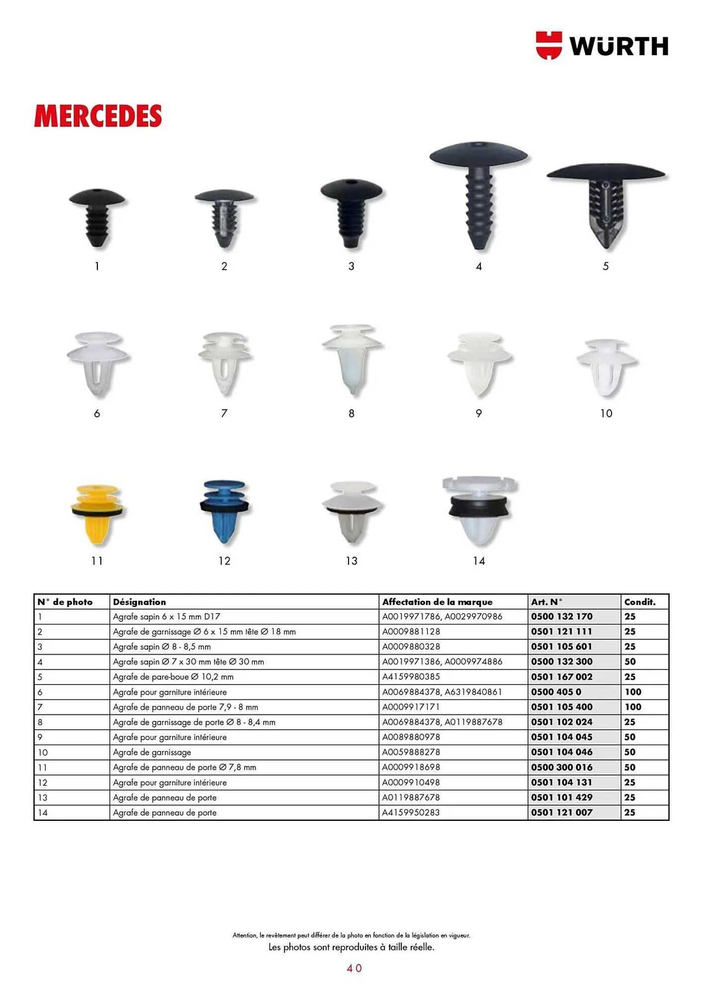 Würth Catalogue du 21 janvier au 31 décembre 2025 - Catalogue page 33