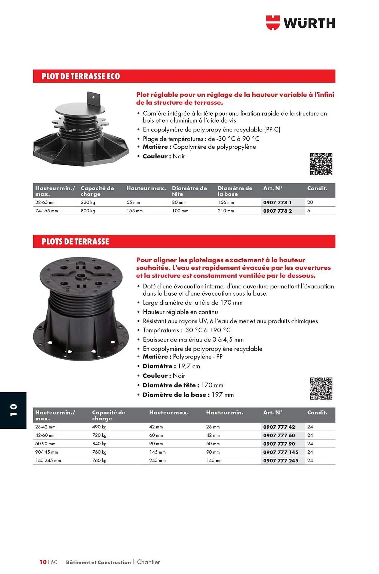 Catalogue Würth du 12 mai au 31 décembre 2025 - Catalogue page 1442