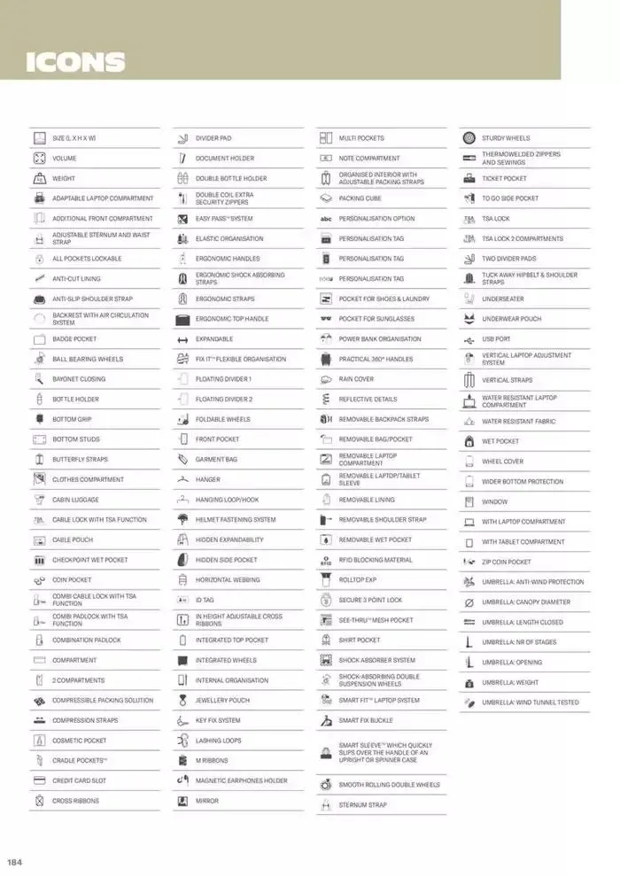 Samsonite Product catalogue 2025 du 23 décembre au 31 décembre 2025 - Catalogue page 95