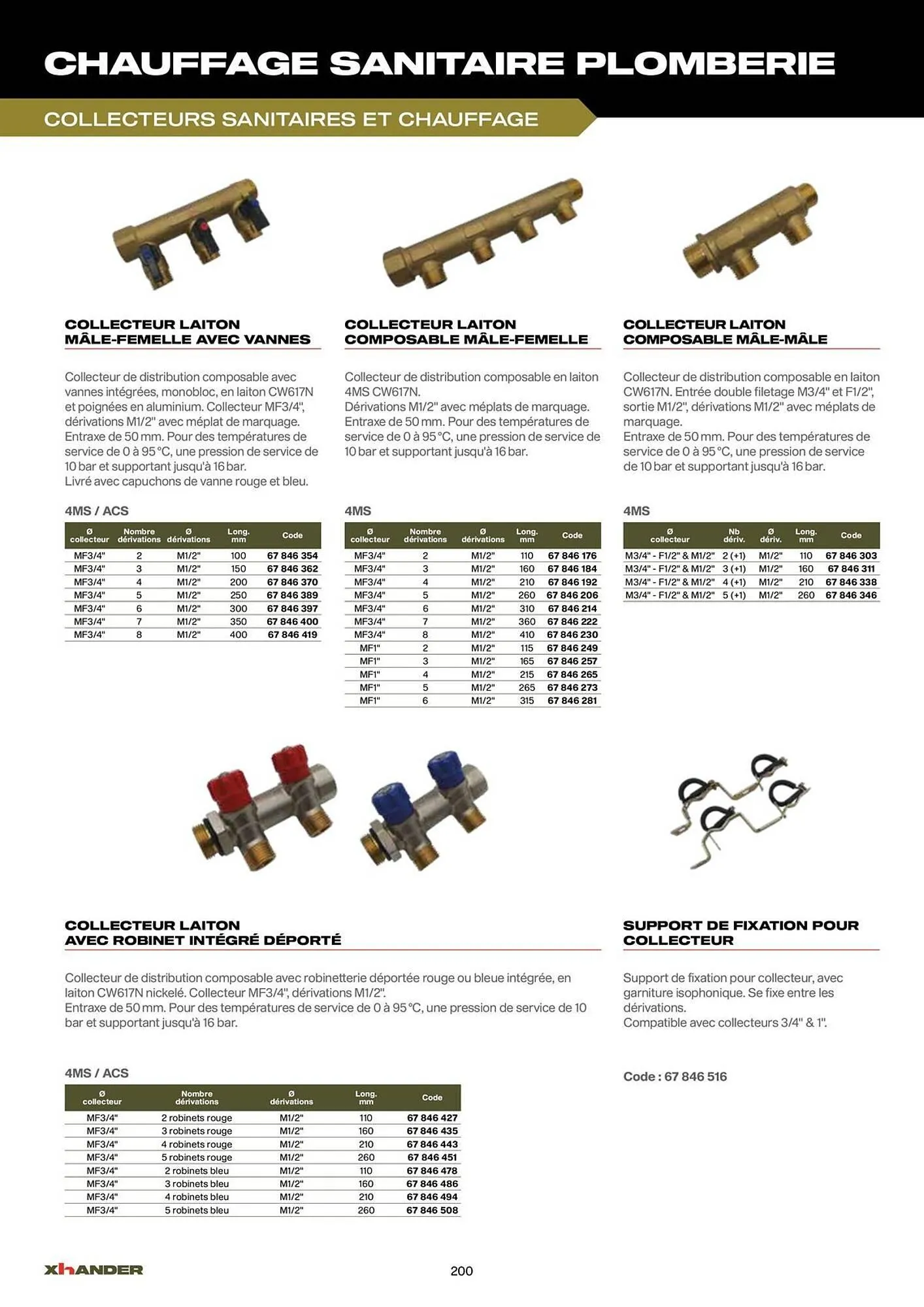 Catalogue Prolians du 2 septembre au 31 décembre 2025 - Catalogue page 200