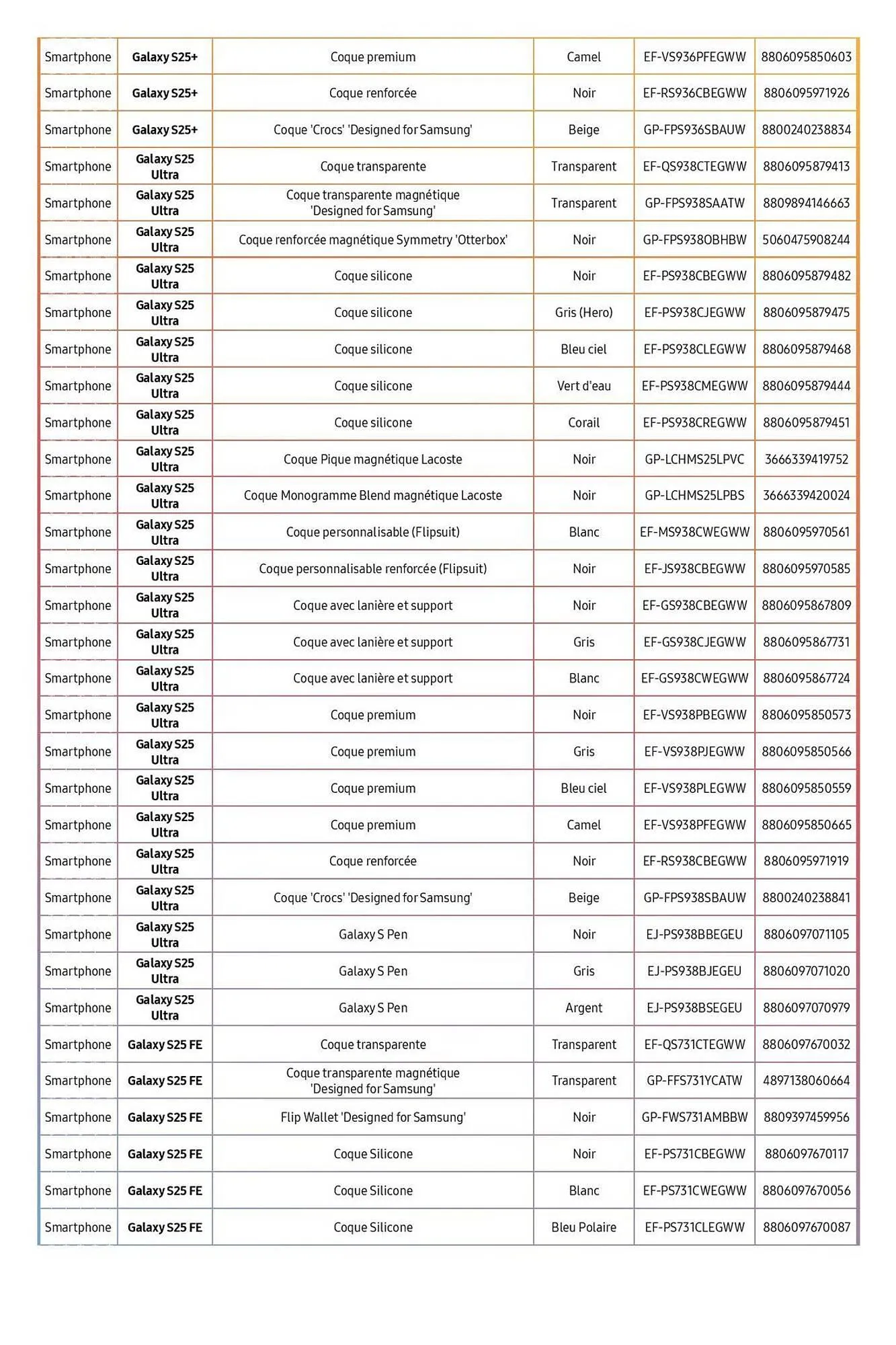 Catalogue LDLC du 1 octobre au 31 octobre 2025 - Catalogue page 5