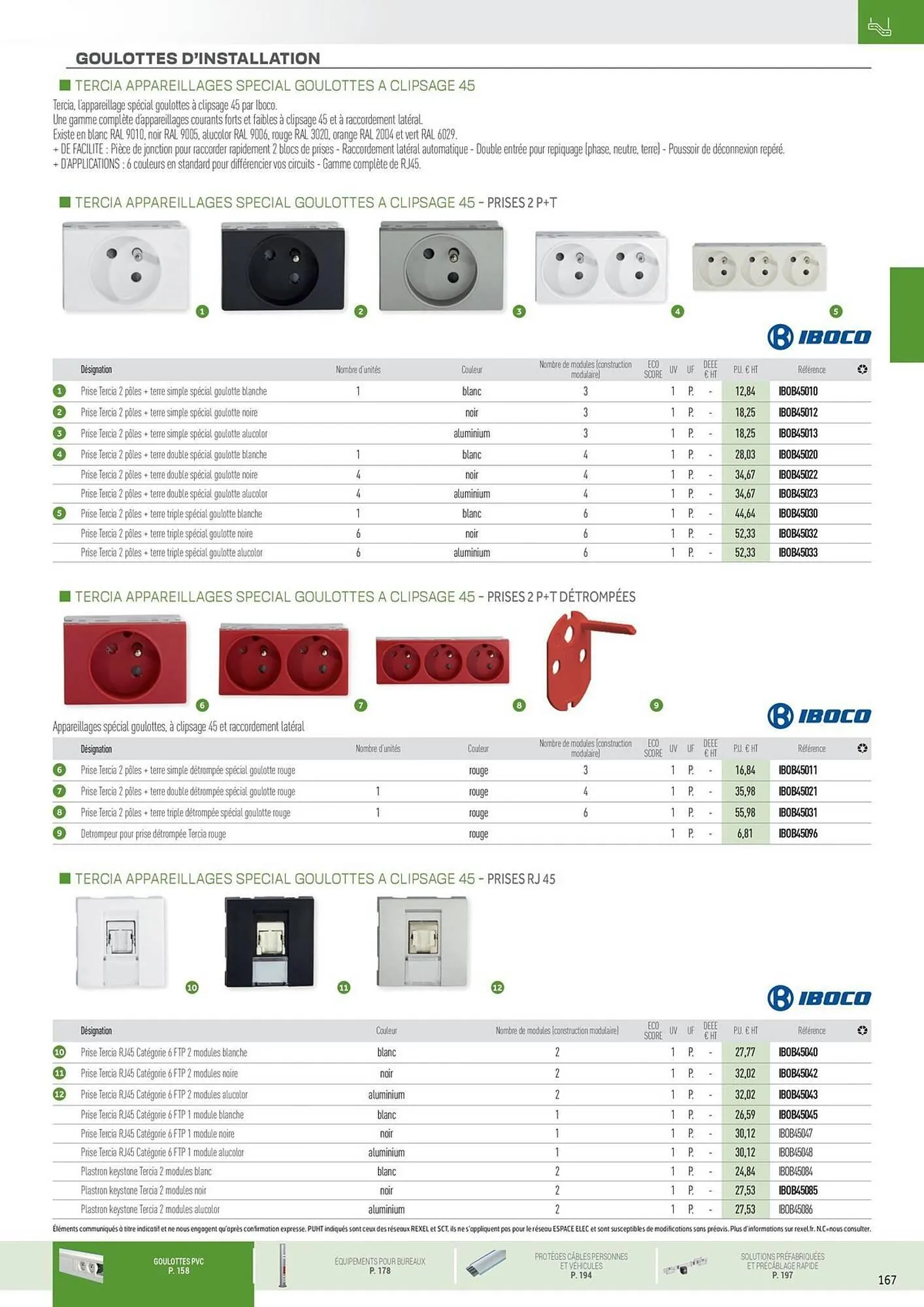 Catalogue Rexel du 31 octobre au 31 décembre 2025 - Catalogue page 75