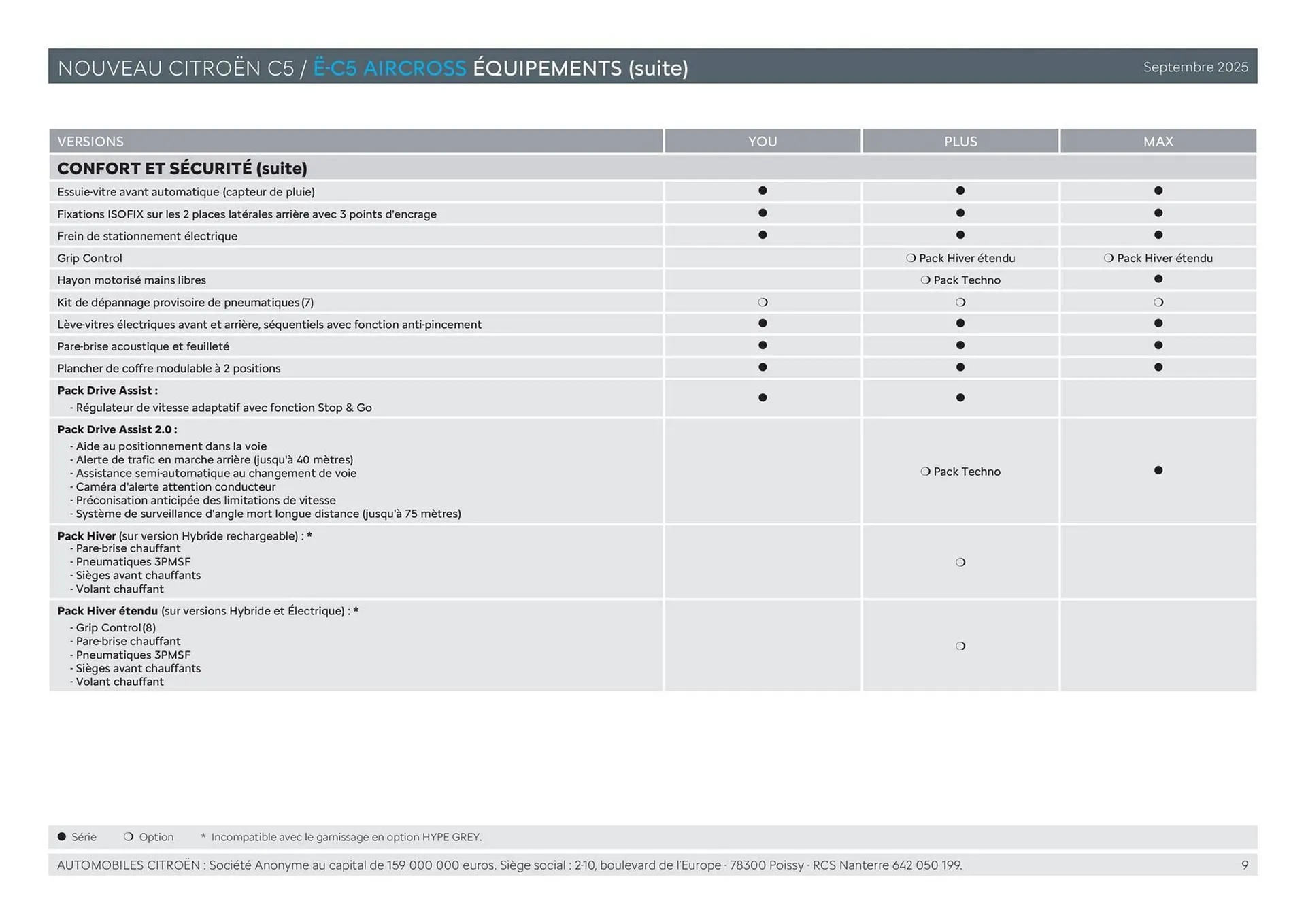 Catalogue Citroën du 13 novembre au 31 janvier 2026 - Catalogue page 9
