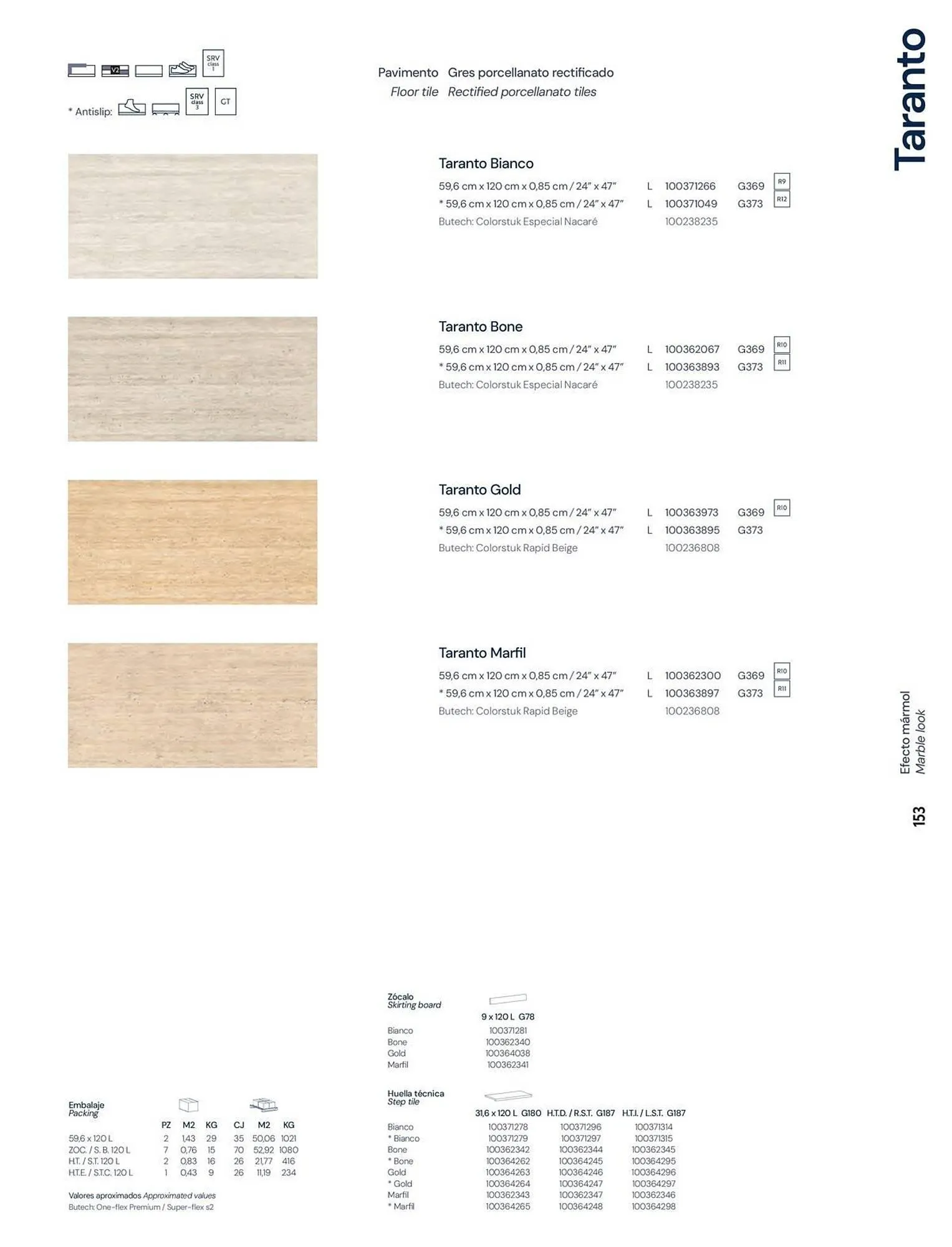 Catalogue Porcelanosa du 23 décembre au 31 décembre 2026 - Catalogue page 155