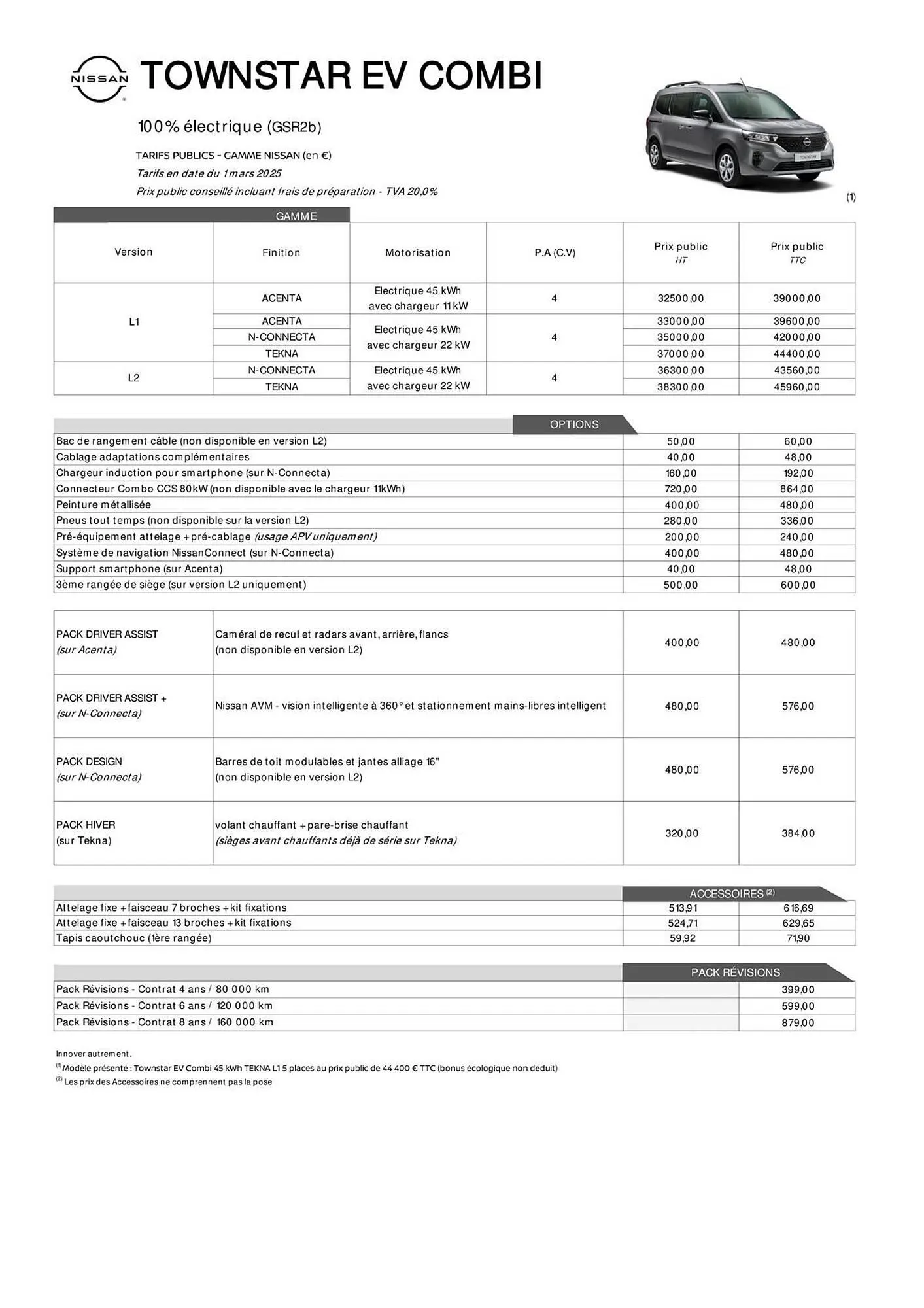 Catalogue Nissan du 12 mars au 12 mars 2026 - Catalogue page 13