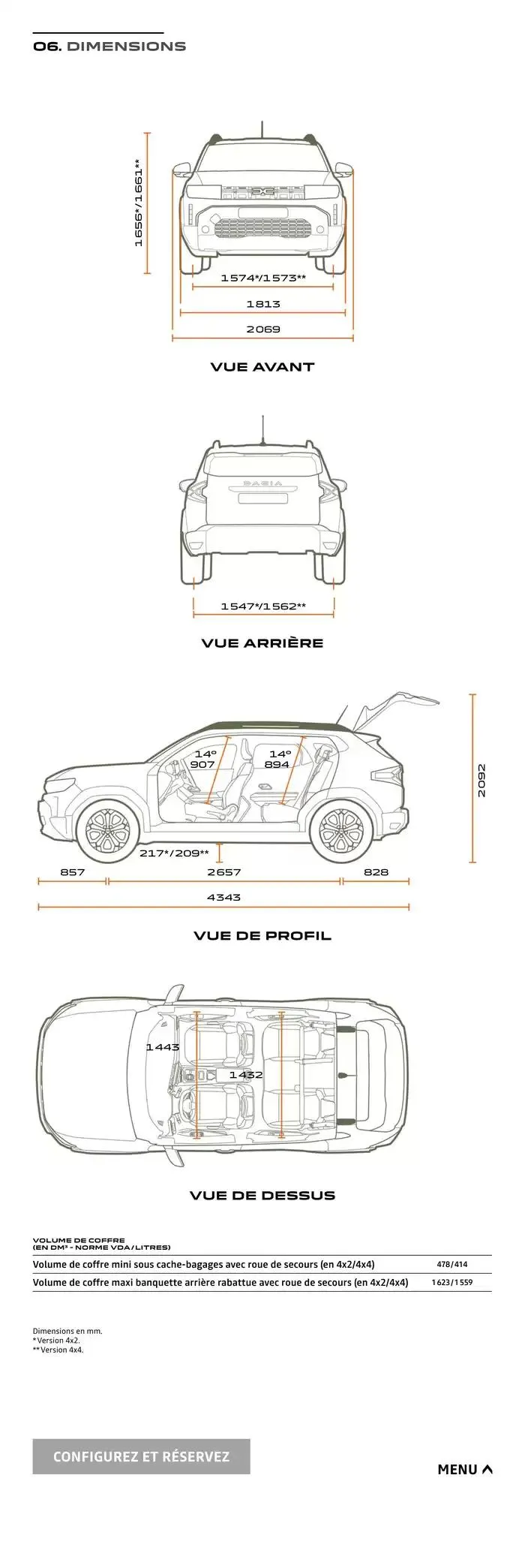 Dacia Duster du 5 mars au 31 décembre 2025 - Catalogue page 24