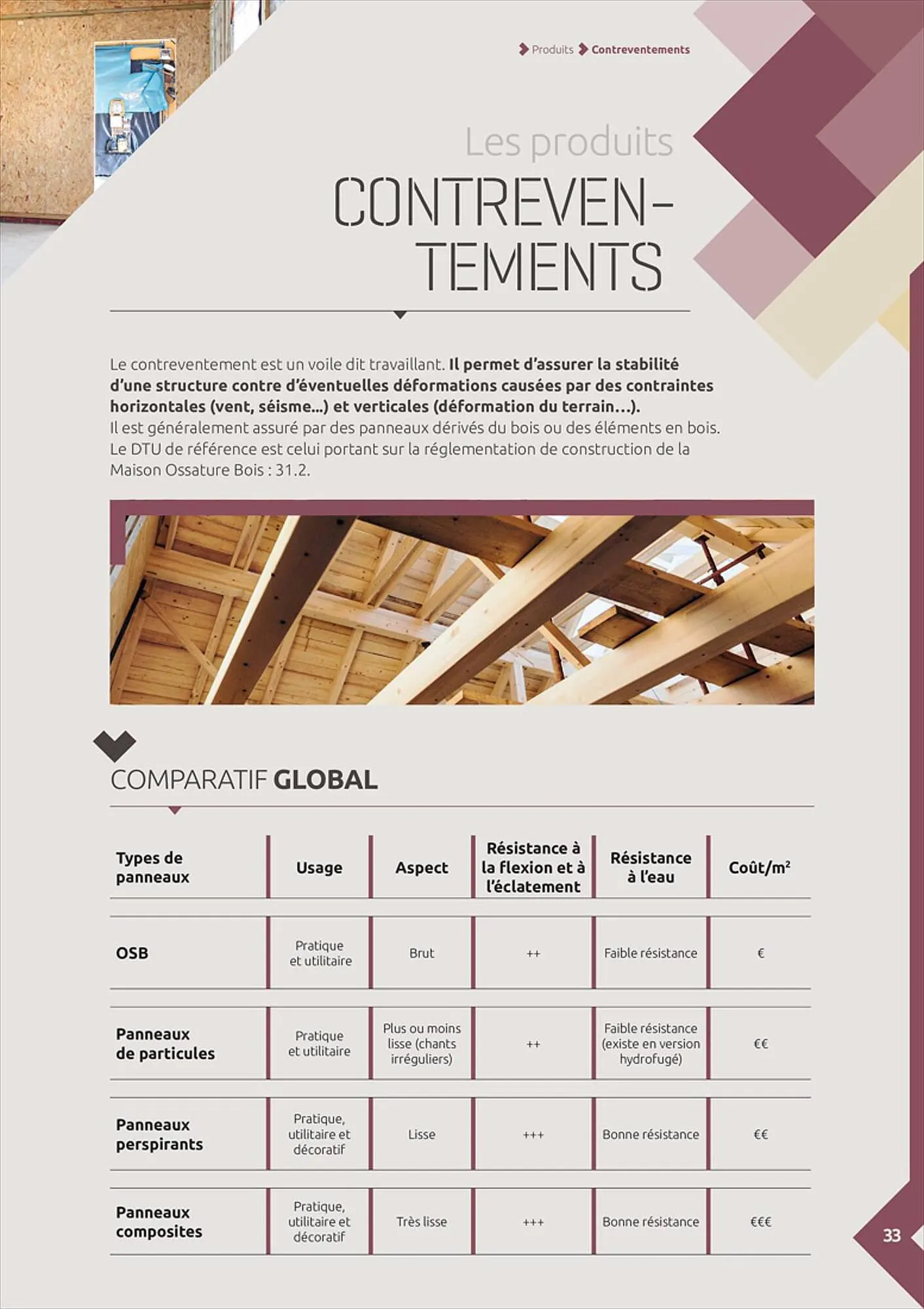 Catalogue Gédibois du 12 juin au 31 juillet 2023 - Catalogue page 33