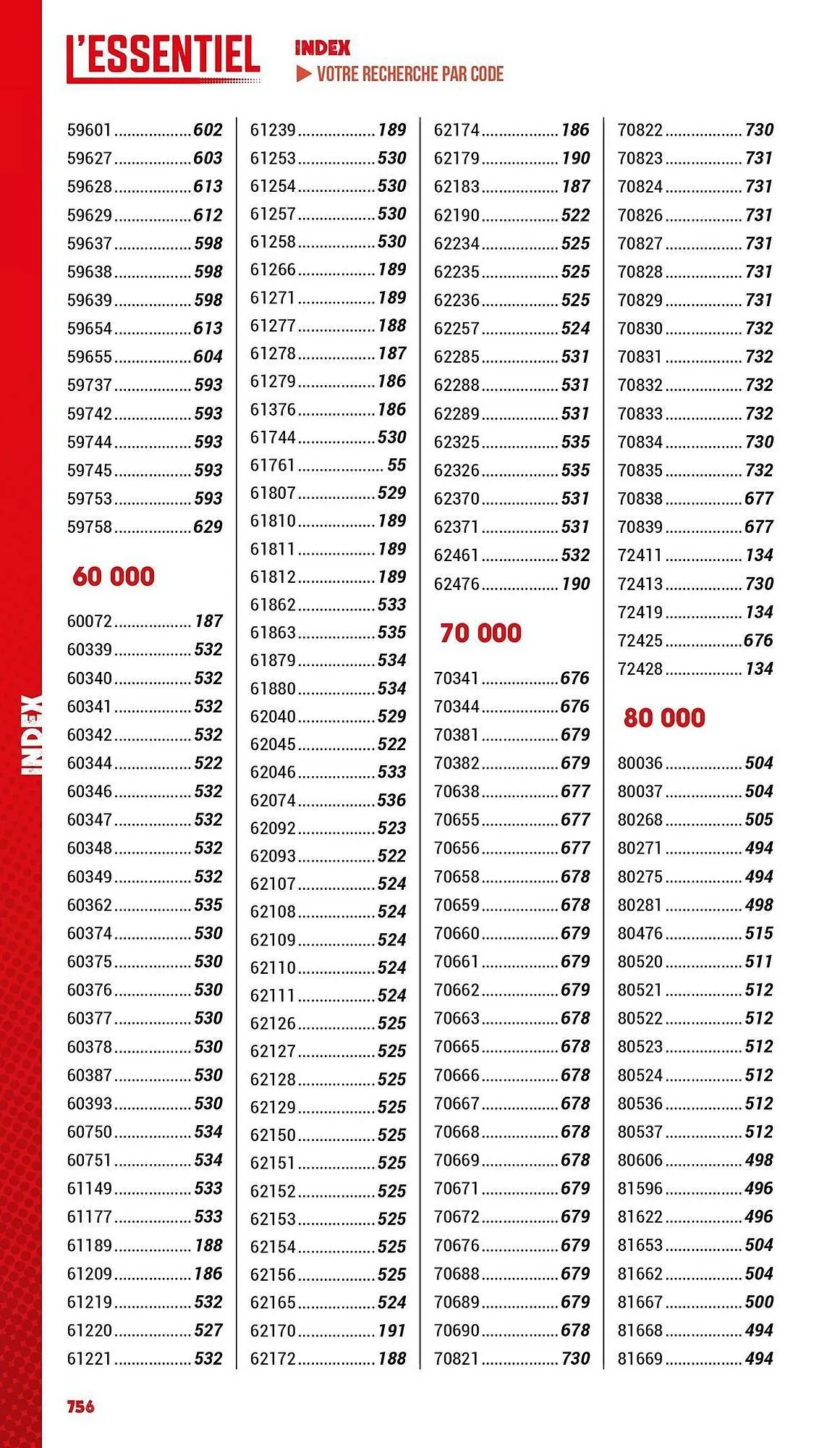 Catalogue Master Pro du 3 janvier au 31 décembre 2025 - Catalogue page 758