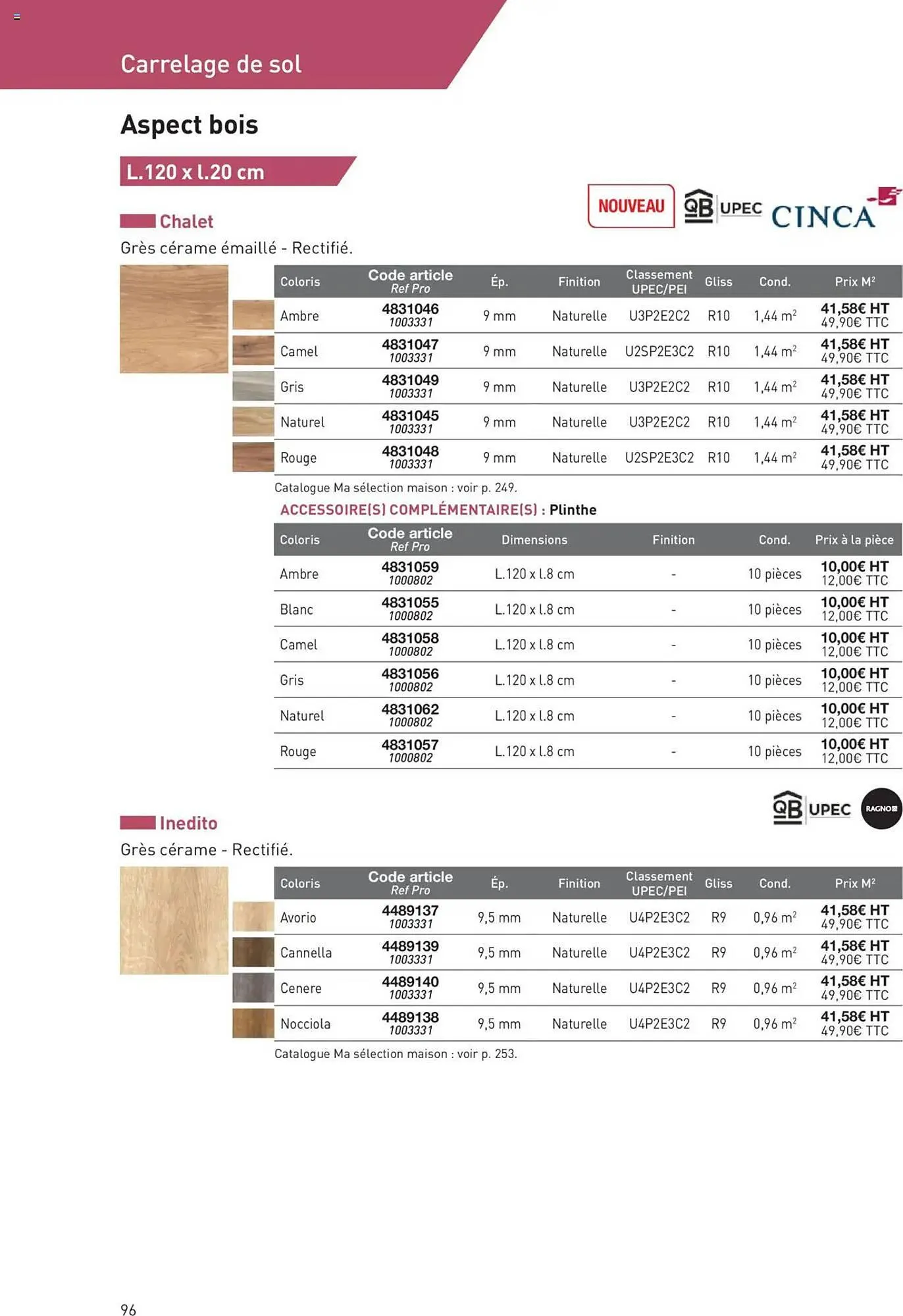 Catalogue Point P du 11 juillet au 31 décembre 2025 - Catalogue page 96