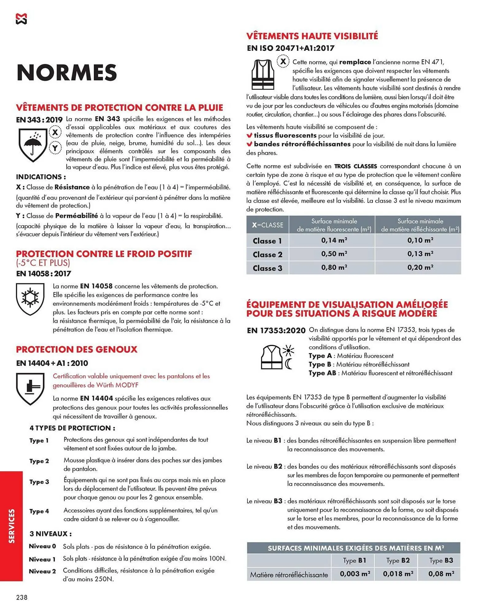 Catalogue Würth du 27 février au 31 décembre 2026 - Catalogue page 238