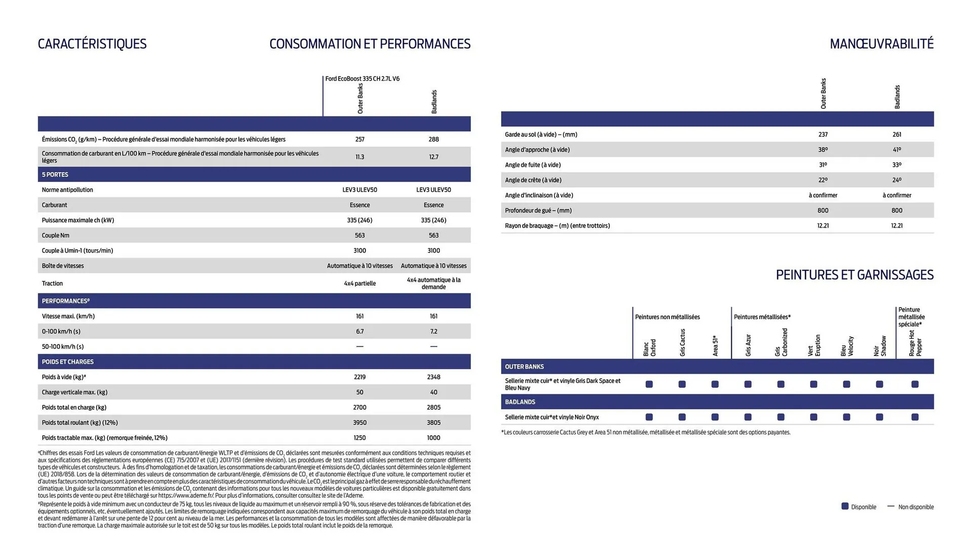 Catalogue Ford du 2 février au 31 décembre 2026 - Catalogue page 7