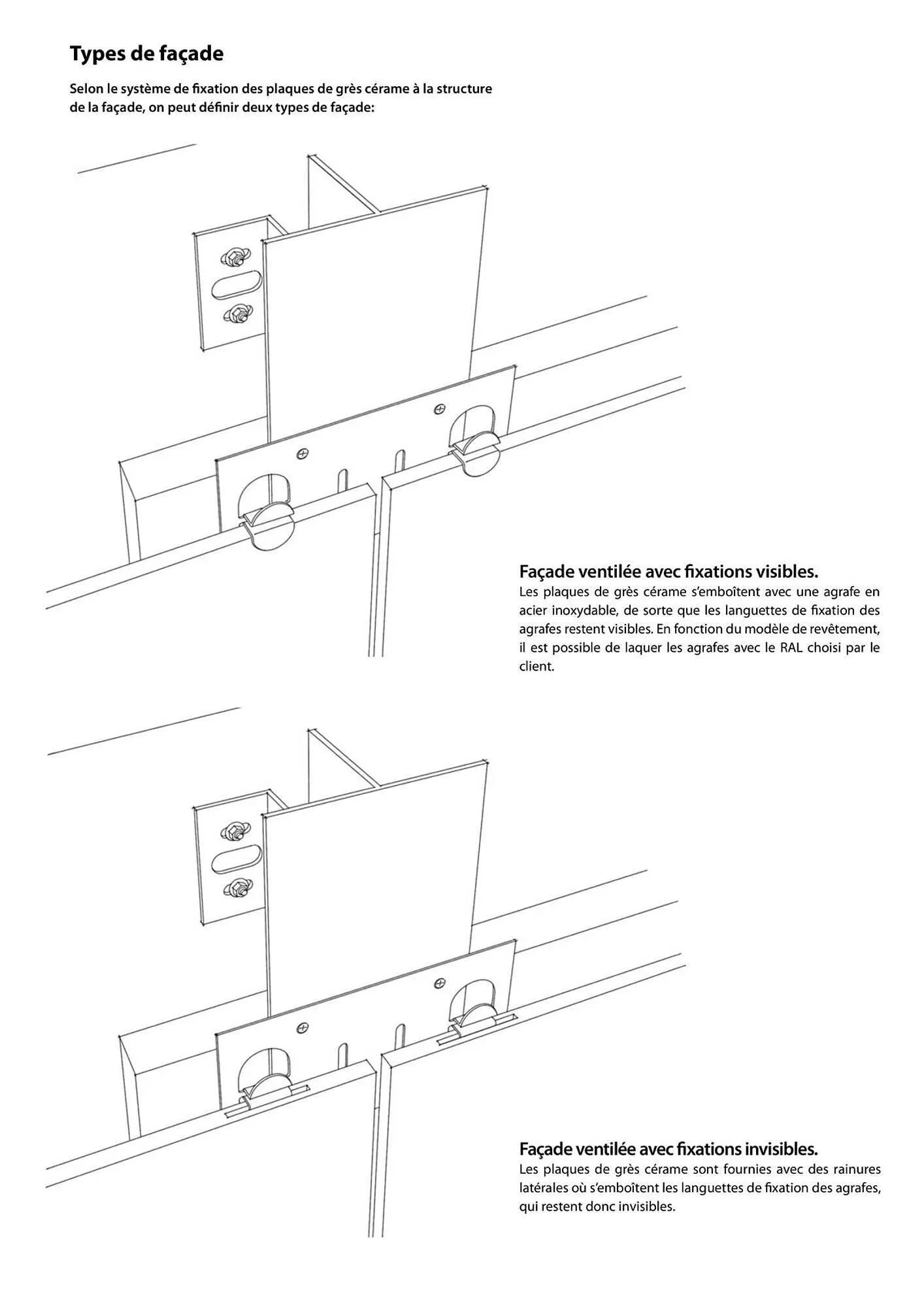 Catalogue Porcelanosa du 27 juin au 31 décembre 2025 - Catalogue page 34