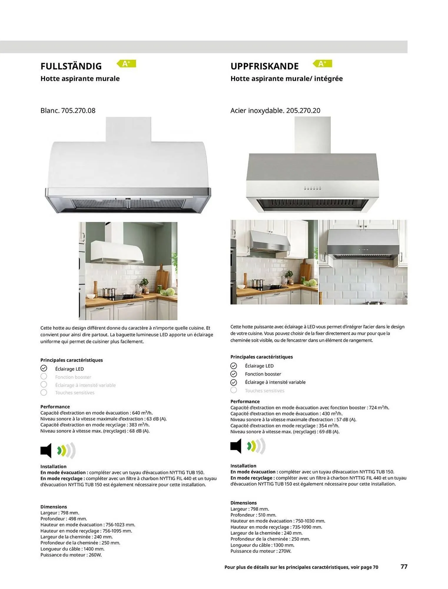 Catalogue IKEA du 29 avril au 31 décembre 2025 - Catalogue page 77